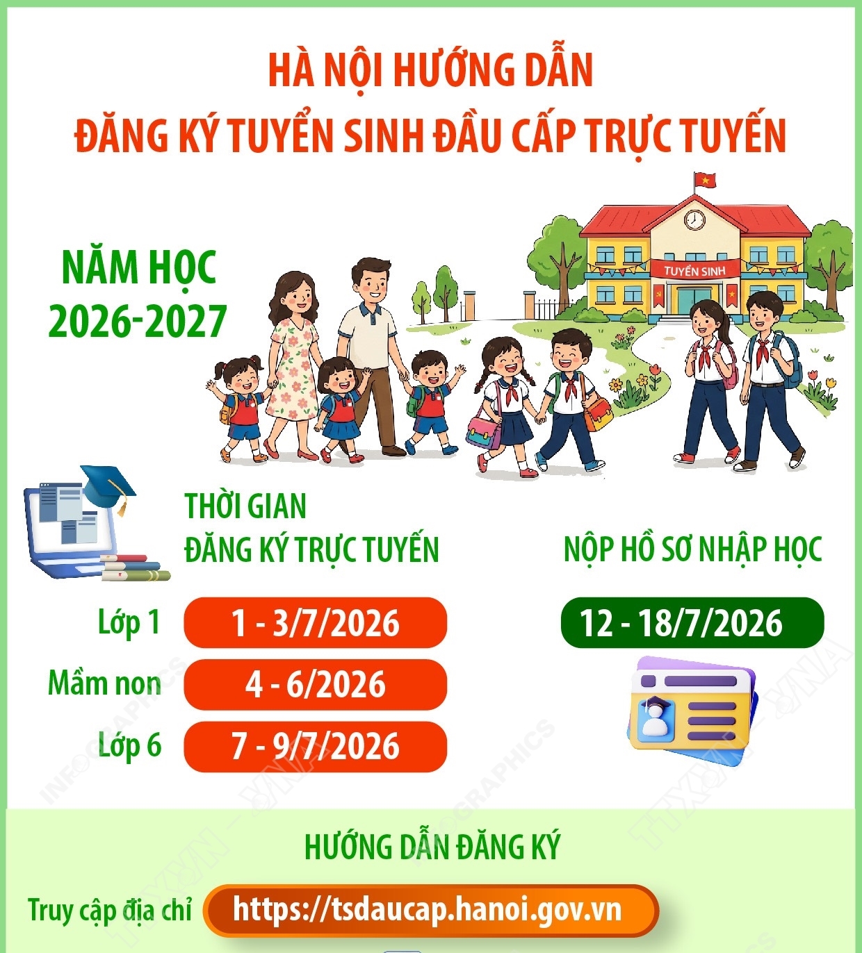 Hà Nội hướng dẫn đăng ký tuyển sinh đầu cấp trực tuyến năm học 2026-2027