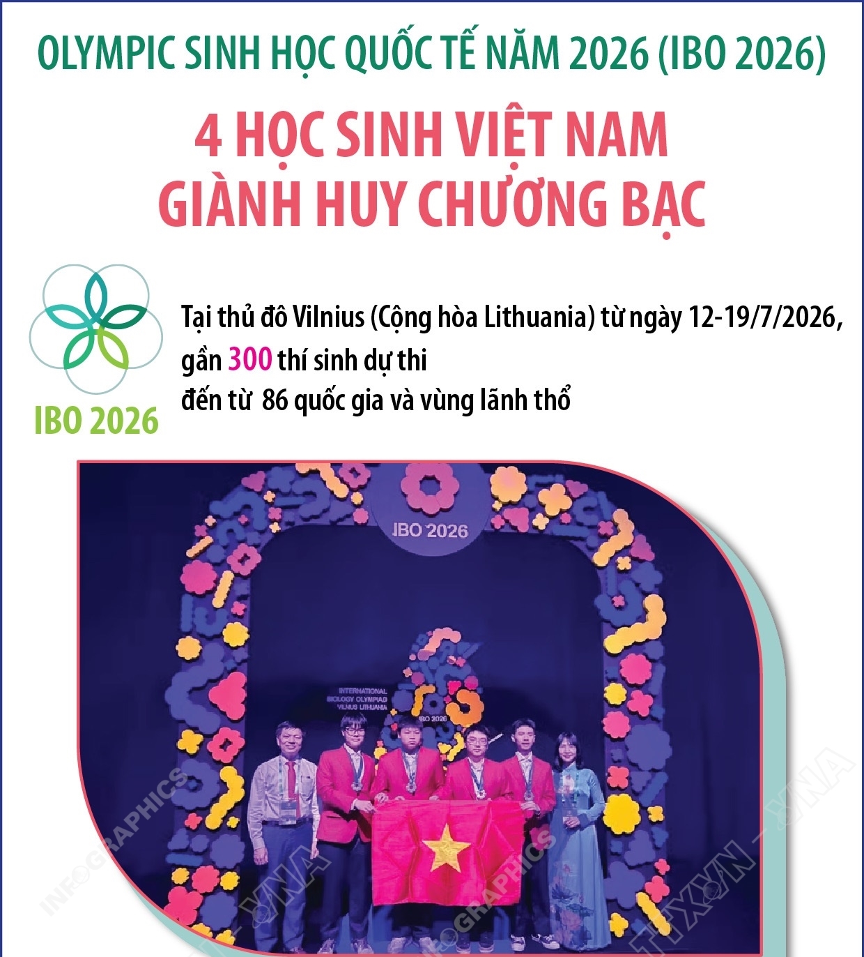 4 học sinh Việt Nam giành Huy chương Bạc Olympic Sinh học quốc tế 2026