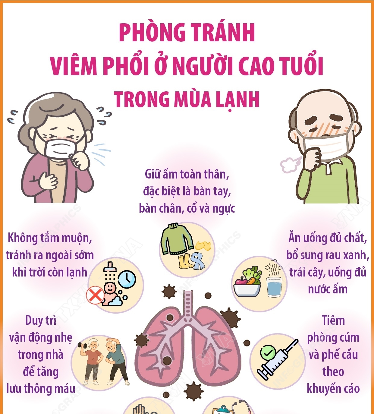 Ngày thế giới phòng chống viêm phổi 12/11: Phòng tránh viêm phổi ở người cao tuổi trong mùa lạnh