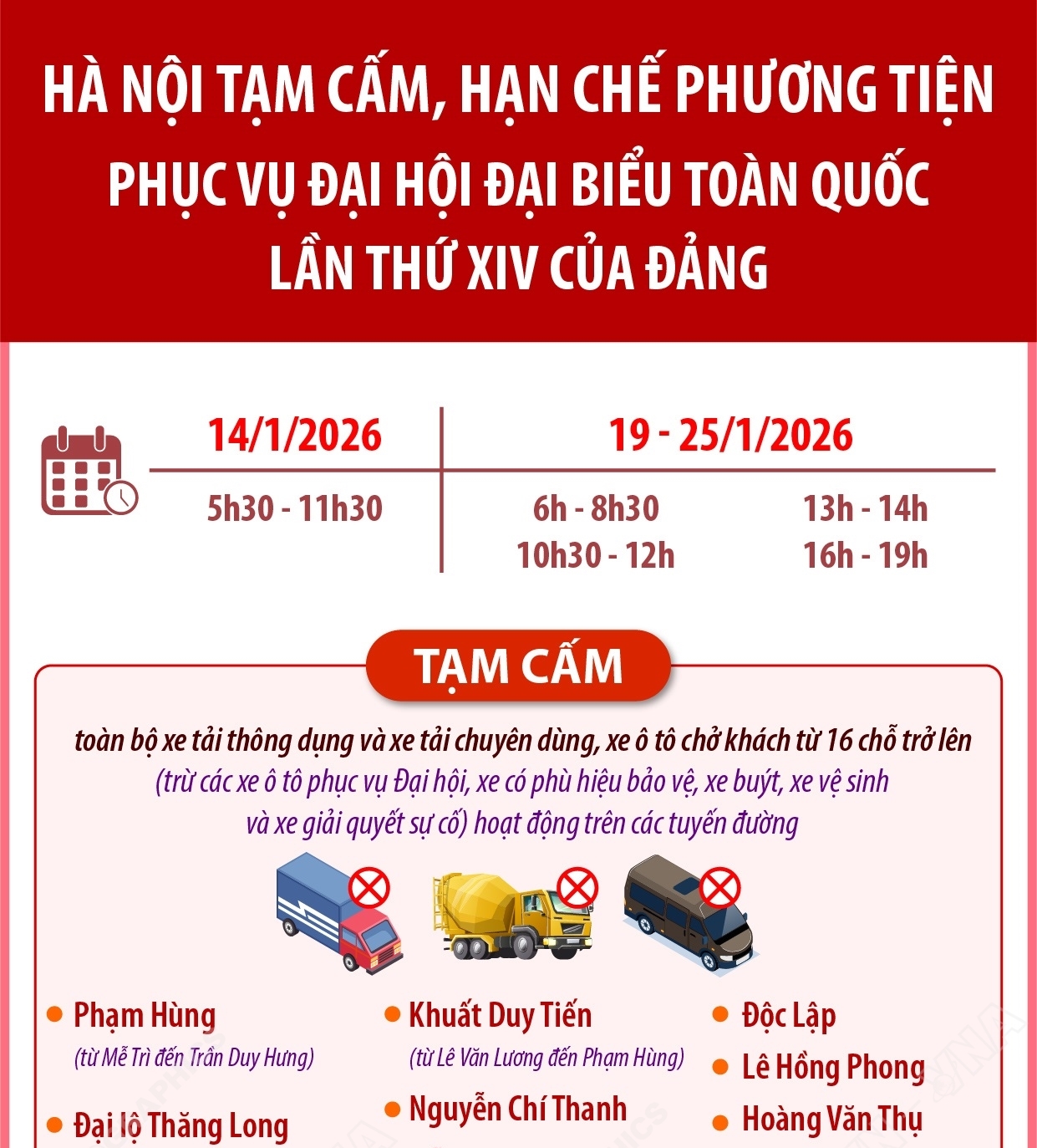 Hà Nội: Tạm cấm, hạn chế phương tiện phục vụ Đại hội đại biểu toàn quốc lần thứ XIV của Đảng