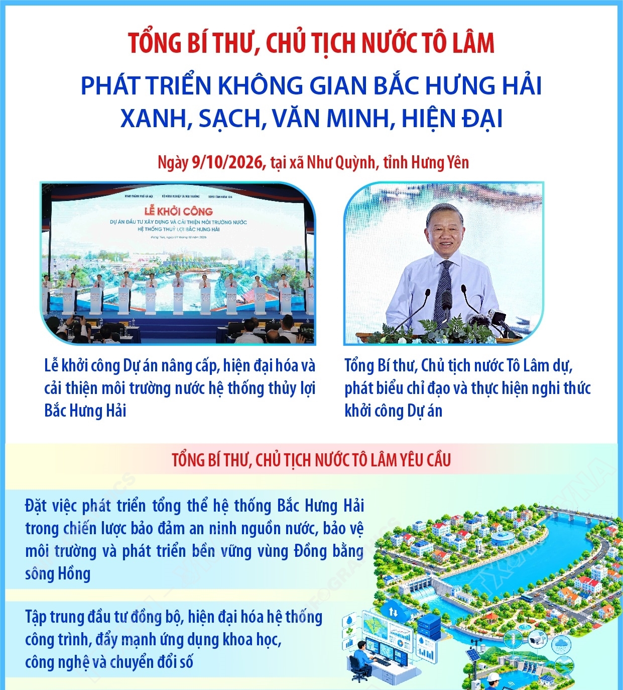 Tổng Bí thư, Chủ tịch nước Tô Lâm: Phát triển không gian Bắc Hưng Hải...