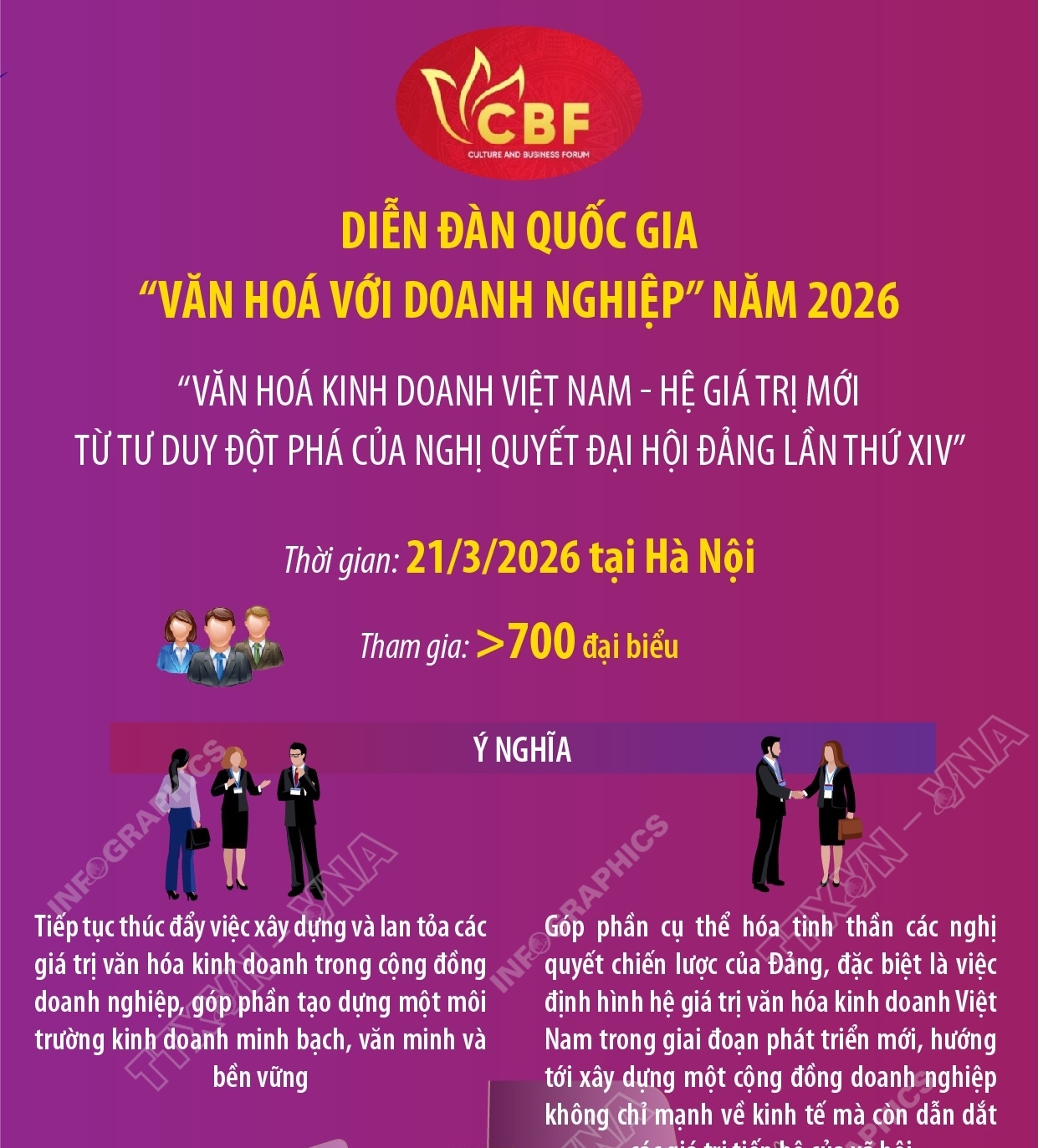 Thông tin về Diễn đàn Quốc gia “ Văn hóa với Doanh nghiệp” năm 2026