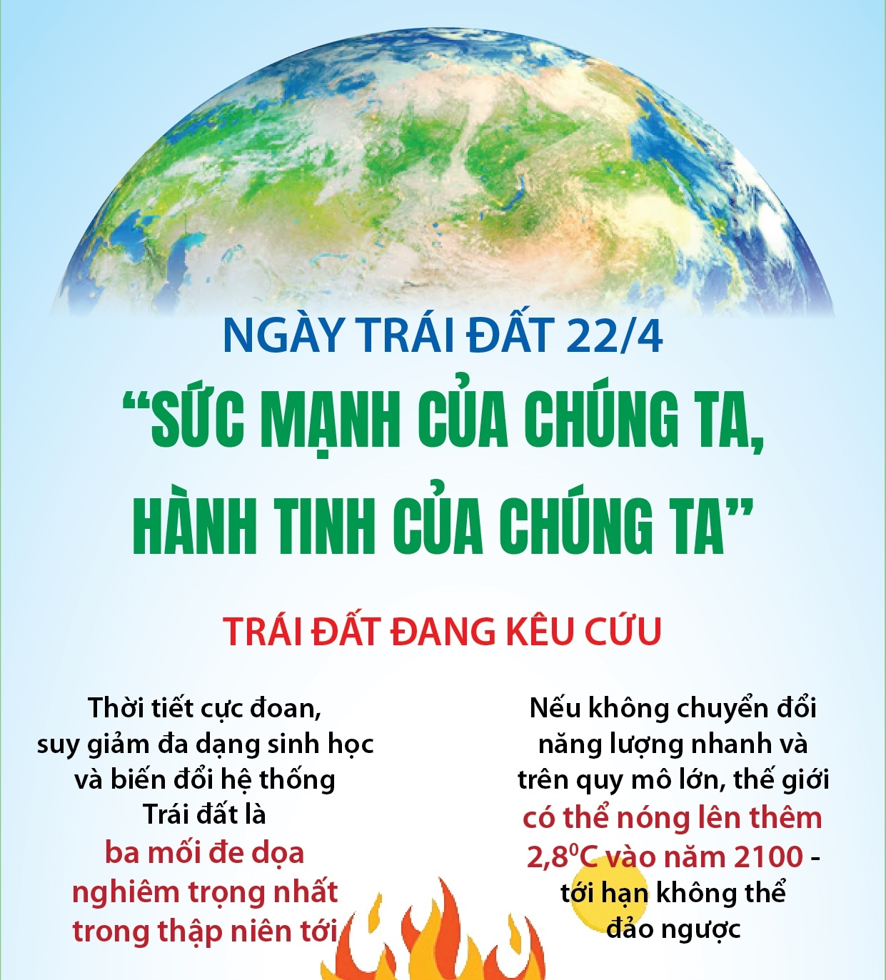 Ngày Trái đất 22/4: “Sức mạnh của chúng ta, hành tinh của chúng ta”