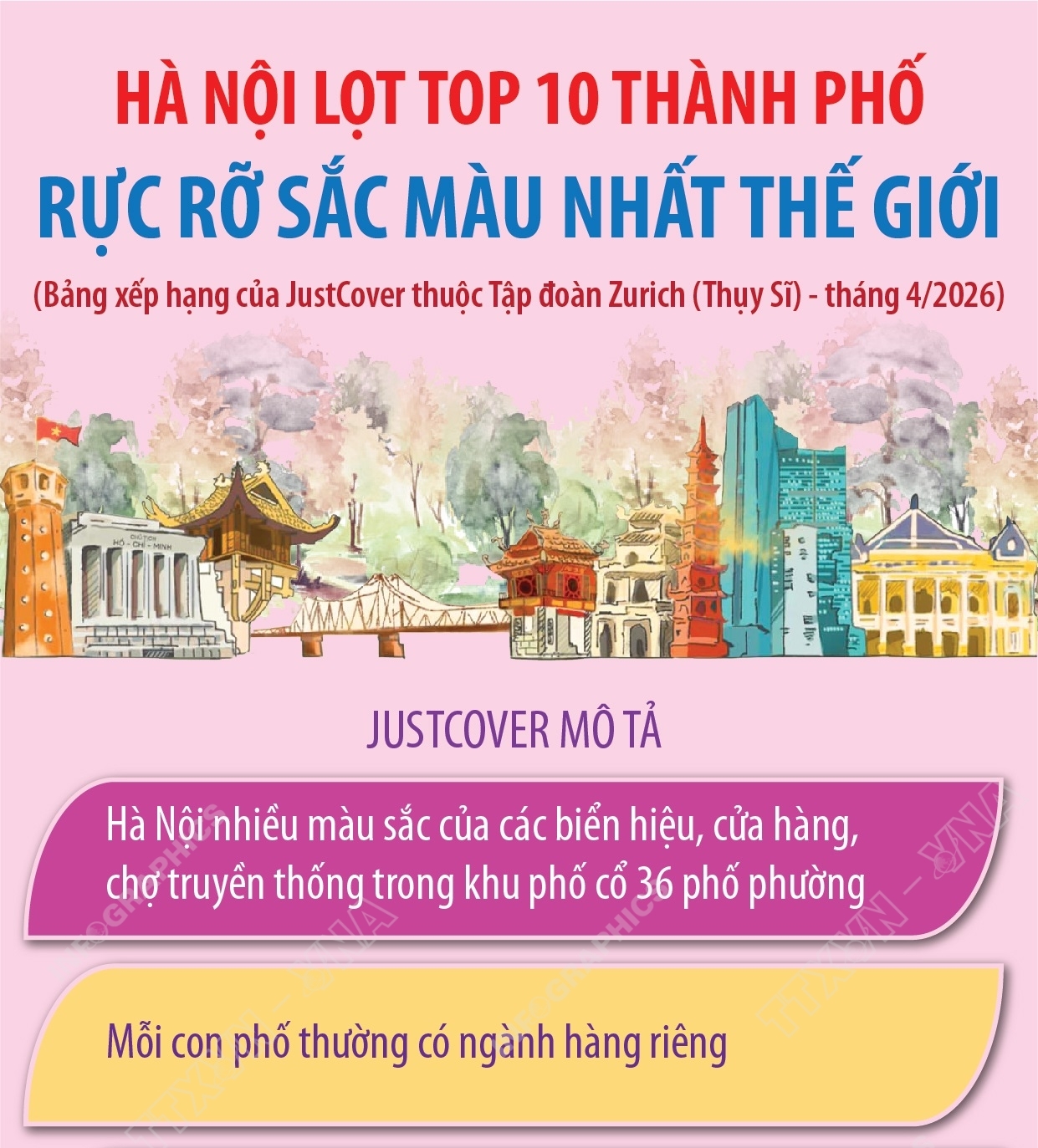 Hà Nội lọt top 10 thành phố rực rỡ sắc màu nhất thế giới