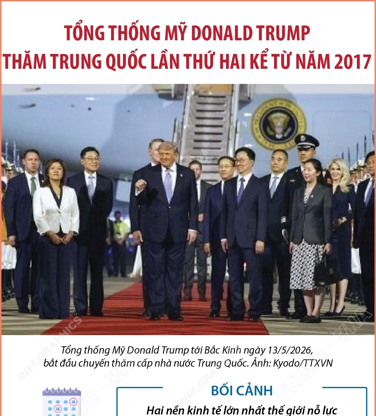 Tổng thống Mỹ Donald Trump thăm Trung Quốc lần thứ hai kể từ năm 2017