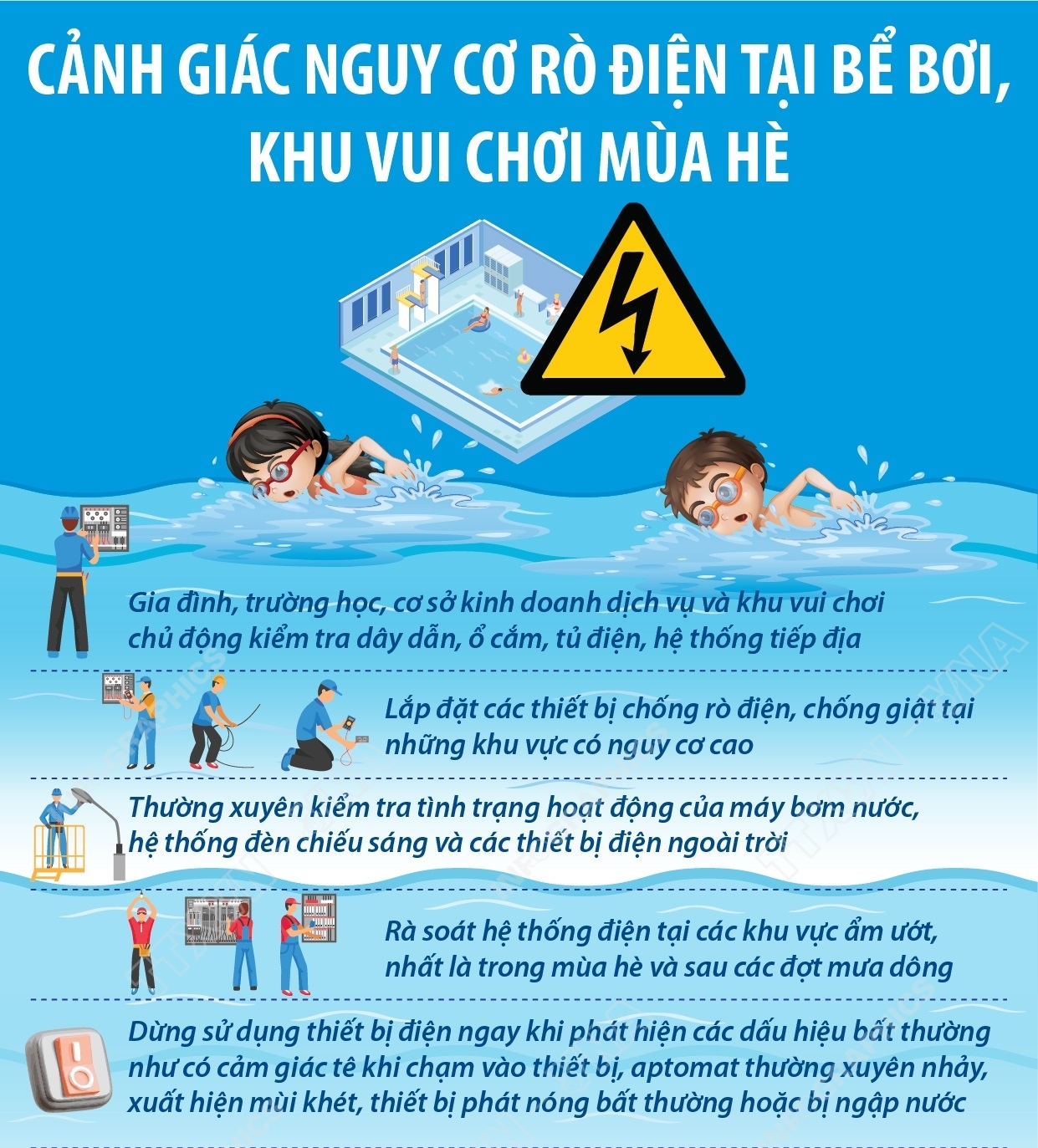 Cảnh giác nguy cơ rò điện tại bể bơi, khu vui chơi mùa hè