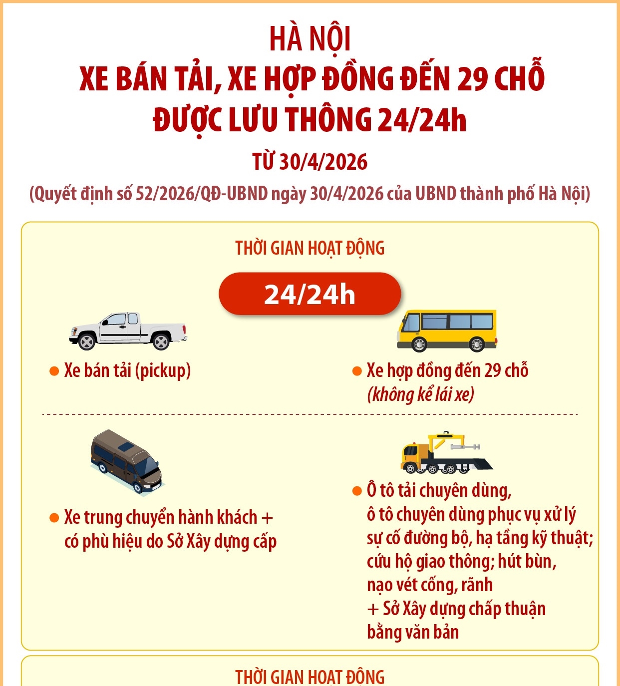 Xe bán tải, xe hợp đồng đến 29 chỗ được lưu thông 24/24h trên địa...