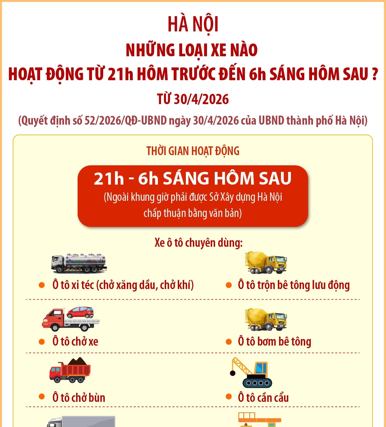 Những loại xe nào được hoạt động trên địa bàn Hà Nội từ 21h hôm...