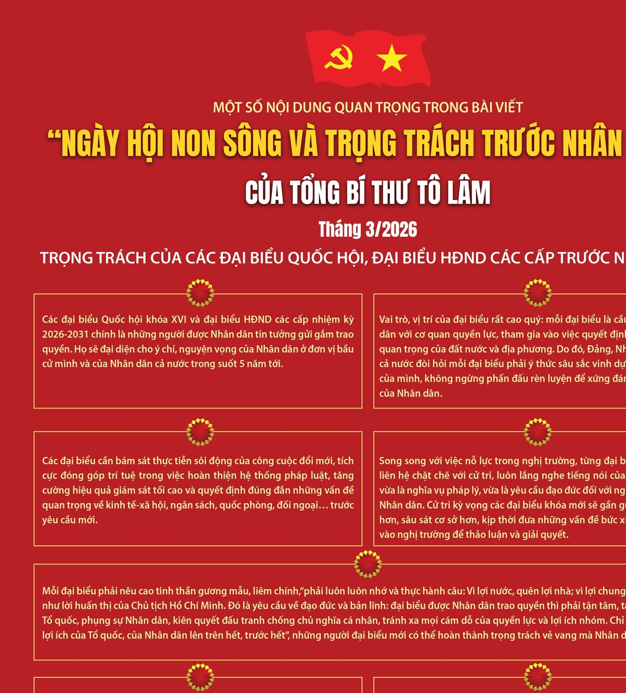 Trọng trách của các đại biểu Quốc hội, đại biểu HĐND các cấp trước Nhân dân