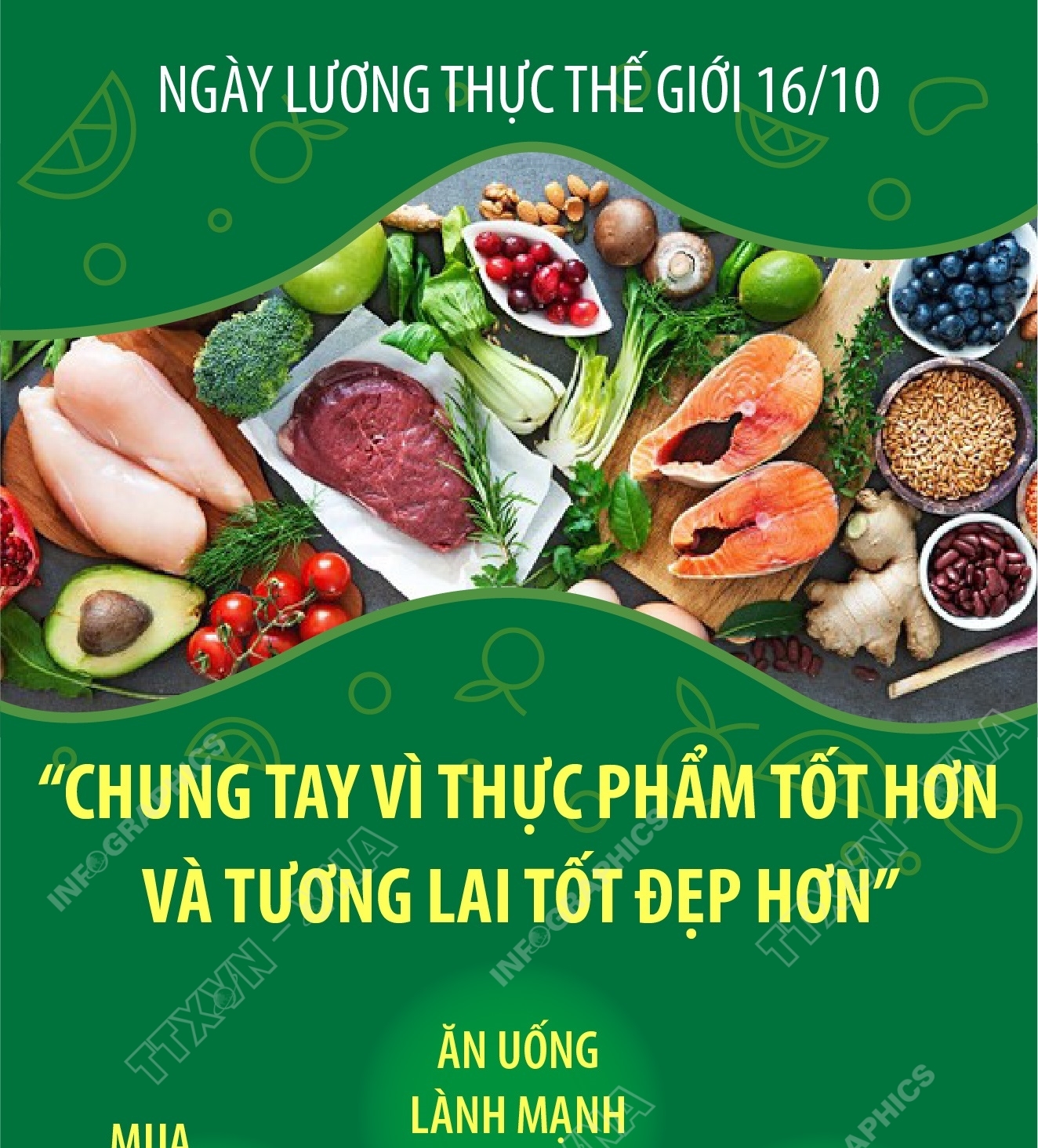 Ngày Lương thực Thế giới 16/10: Chung tay vì thực phẩm tốt hơn và tương...