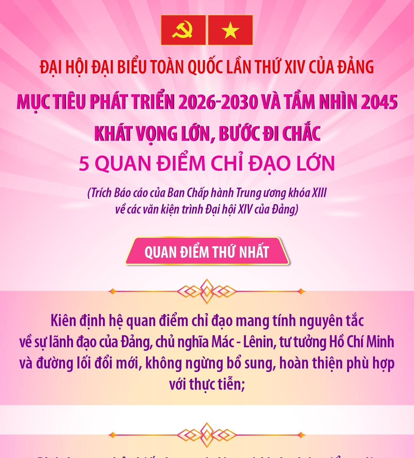Mục tiêu phát triển 2026-2030 và tầm nhìn 2045: Khát vọng lớn, bước đi chắc (Phần 1)