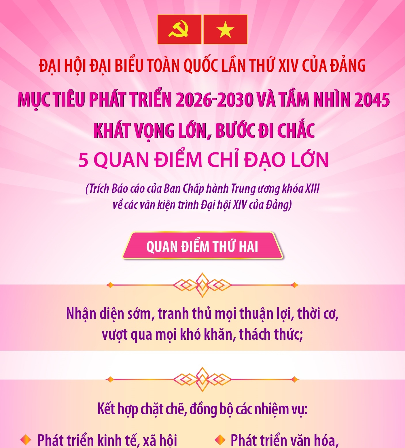 Mục tiêu phát triển 2026-2030 và tầm nhìn 2045: Khát vọng lớn, bước đi chắc (Phần 2)