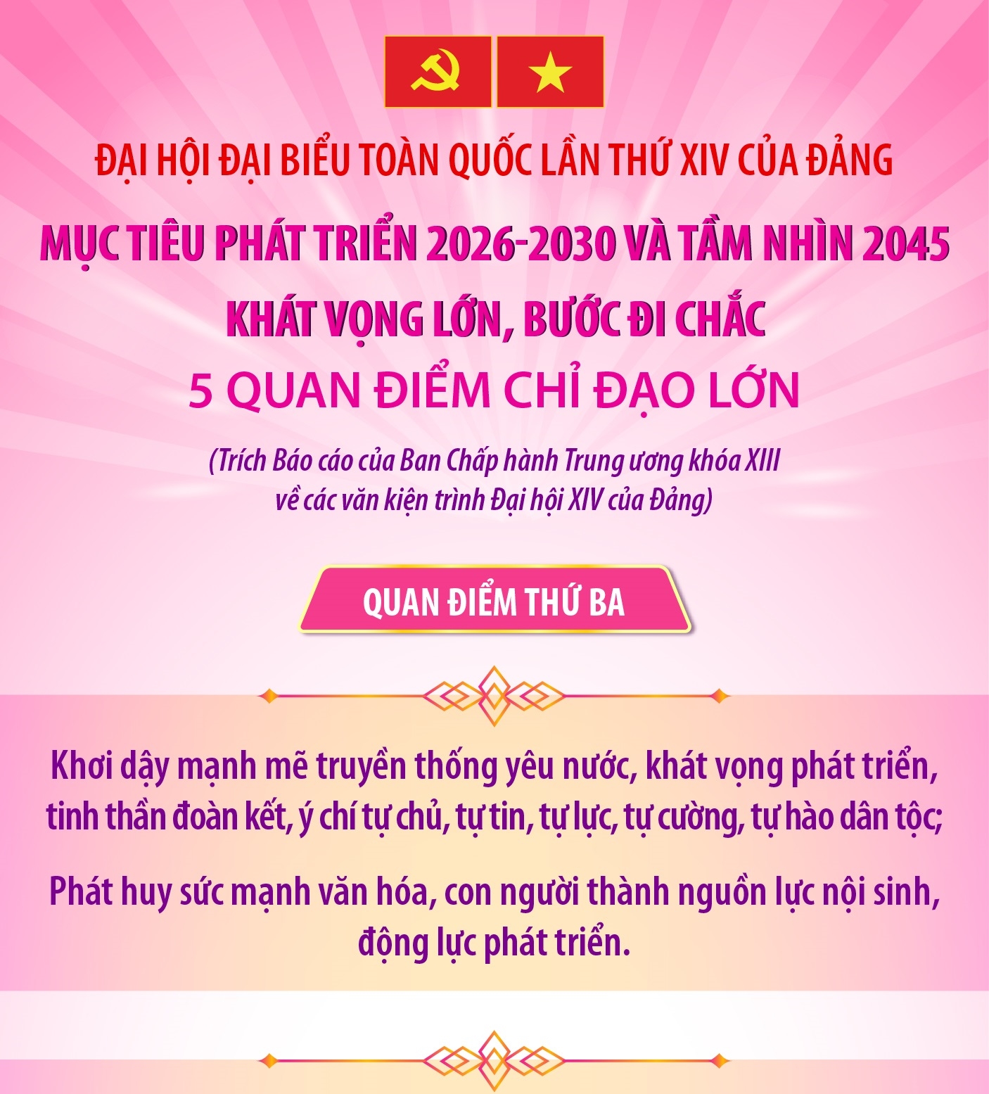 Mục tiêu phát triển 2026-2030 và tầm nhìn 2045: Khát vọng lớn, bước đi chắc (Phần 3)