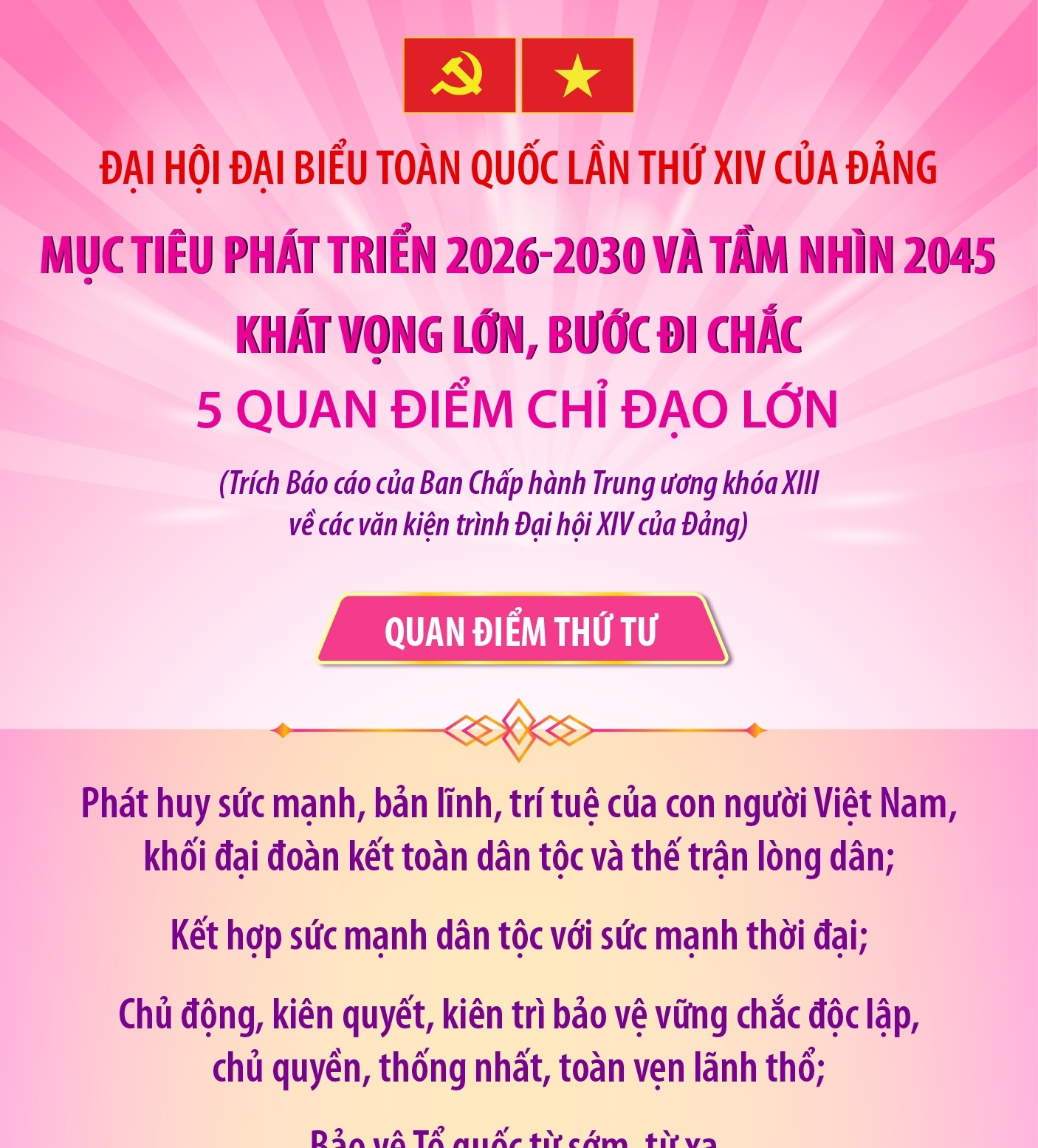 Mục tiêu phát triển 2026-2030 và tầm nhìn 2045: Khát vọng lớn, bước đi chắc (Phần 4)