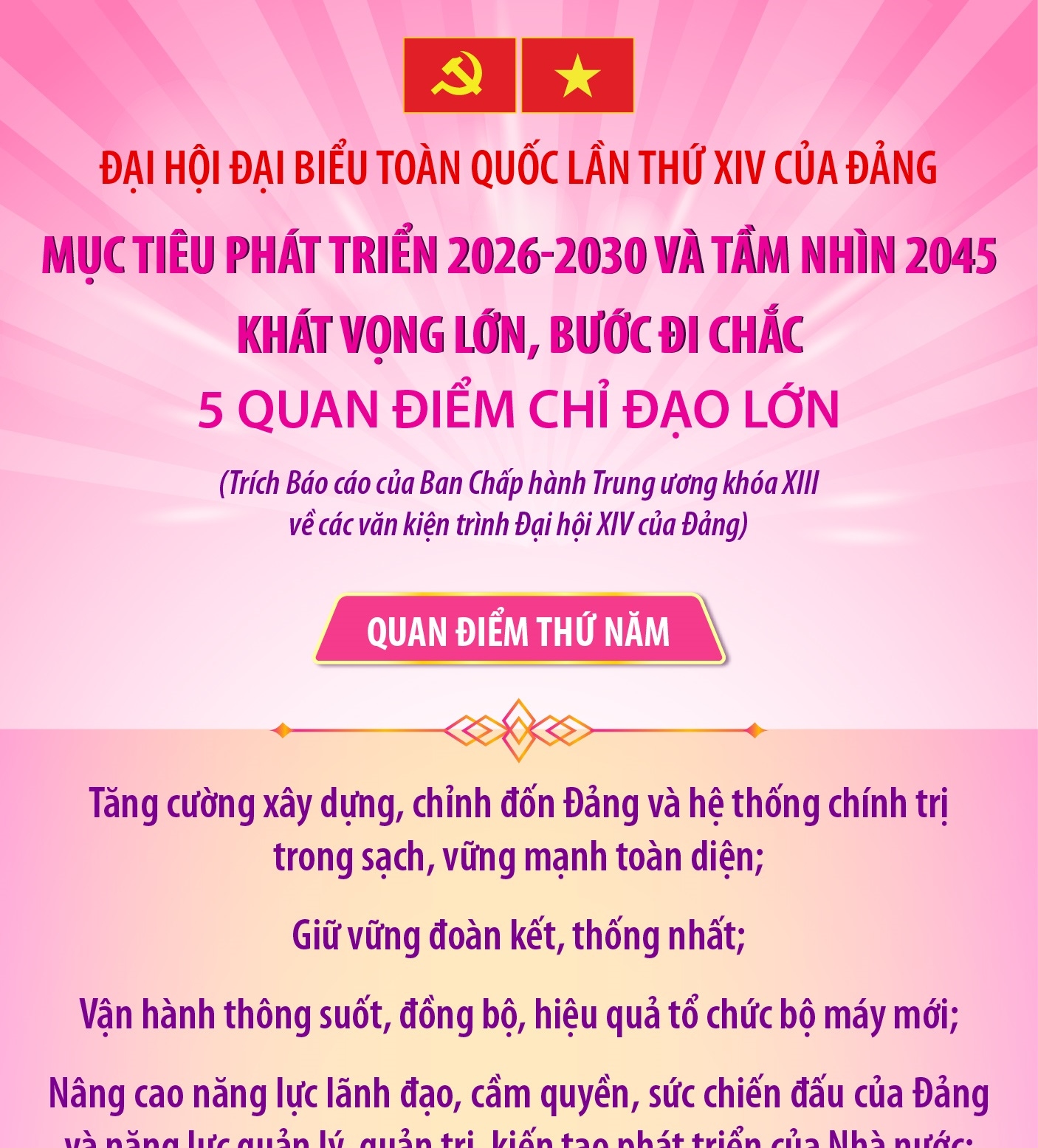 Mục tiêu phát triển 2026-2030 và tầm nhìn 2045: Khát vọng lớn, bước đi chắc (Phần 5 và hết)