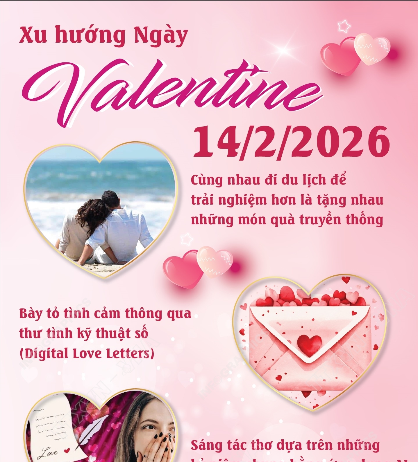 Xu hướng Ngày Valentine 2026