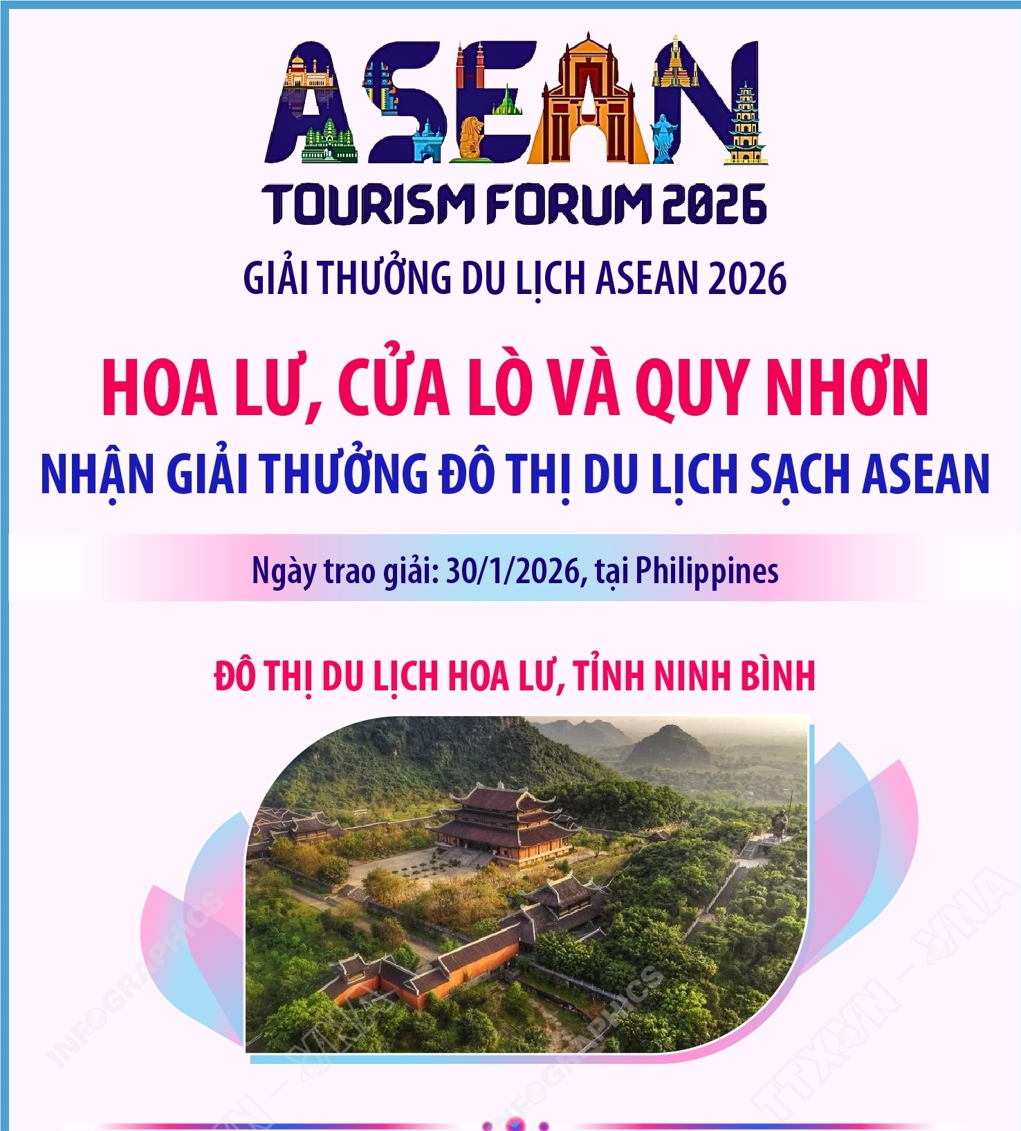 Hoa Lư, Cửa Lò và Quy Nhơn nhận Giải thưởng Đô thị Du lịch sạch...