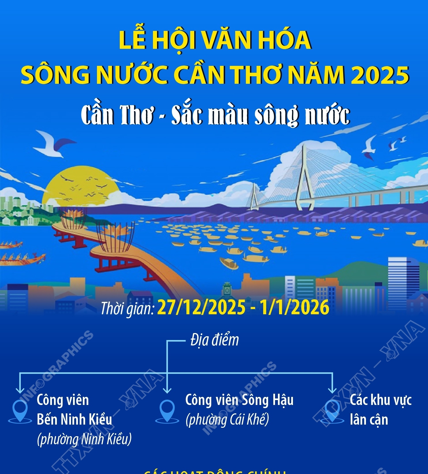 Lễ hội văn hóa sông nước Cần Thơ năm 2025: Cần Thơ - Sắc màu sông nước