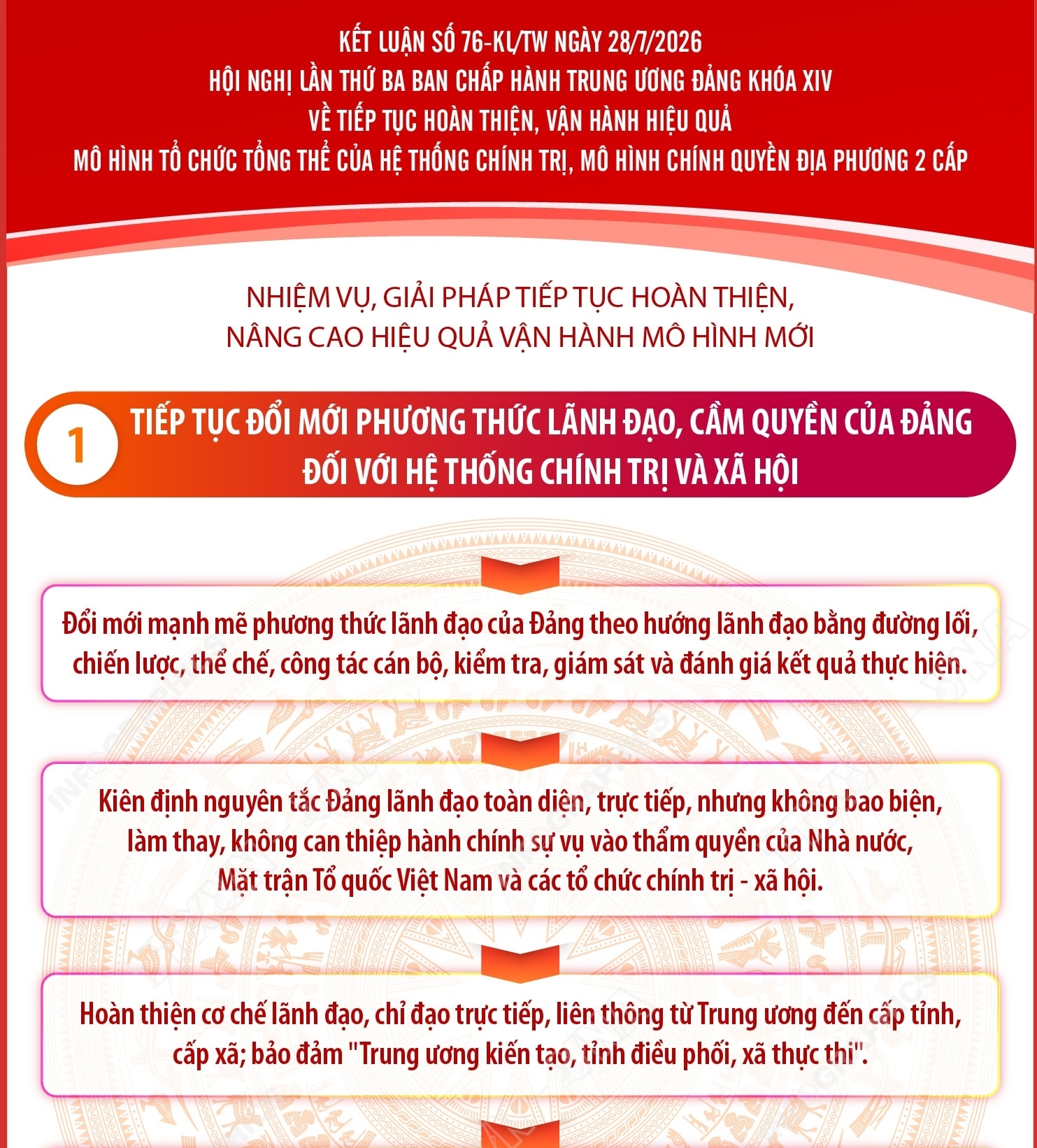 Kết luận số 76-KL/TW: Tiếp tục đổi mới phương thức lãnh đạo, cầm quyền của...