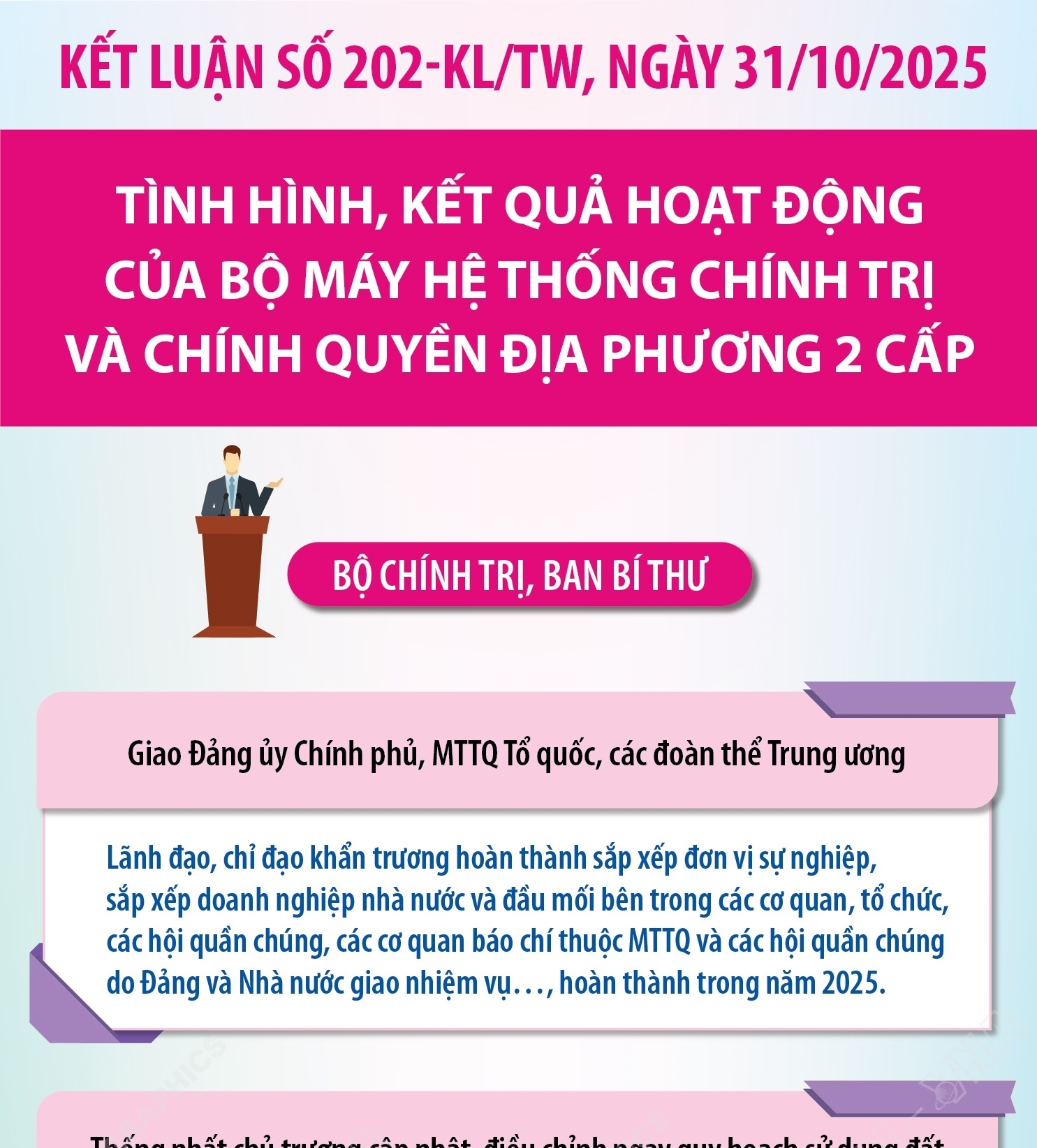 Kết luận số 202-KL/TW: Thống nhất chủ trương cập nhật, điều chỉnh ngay quy hoạch sử dụng đất, quy hoạch xây dựng và các quy hoạch chuyên ngành