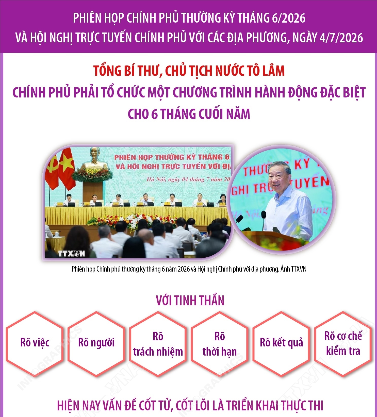 Tổng Bí thư, Chủ tịch nước Tô Lâm: Chính phủ phải tổ chức một chương trình hành động đặc biệt cho 6 tháng cuối năm