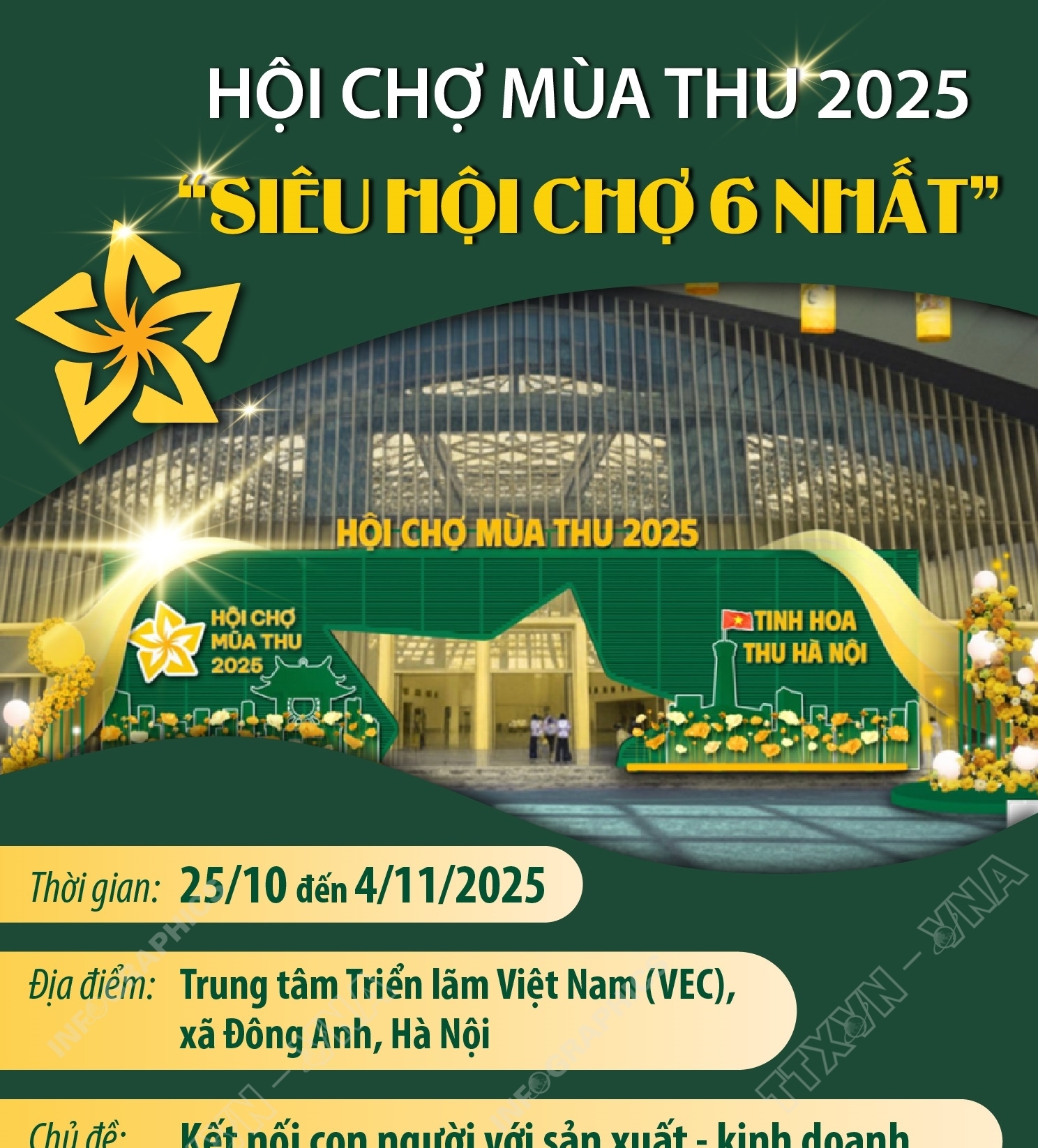Hội chợ Mùa thu 2025: “Siêu hội chợ 6 nhất”