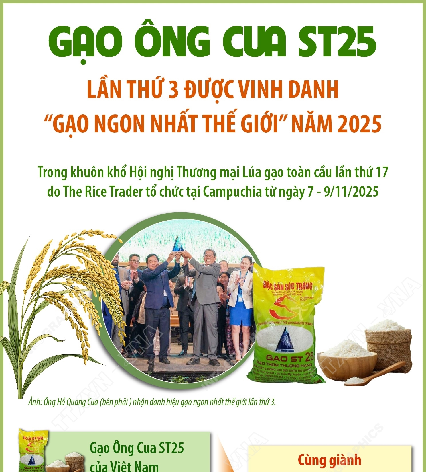 Gạo Ông Cua ST25 lần thứ 3 được vinh danh “Gạo ngon nhất thế giới”...