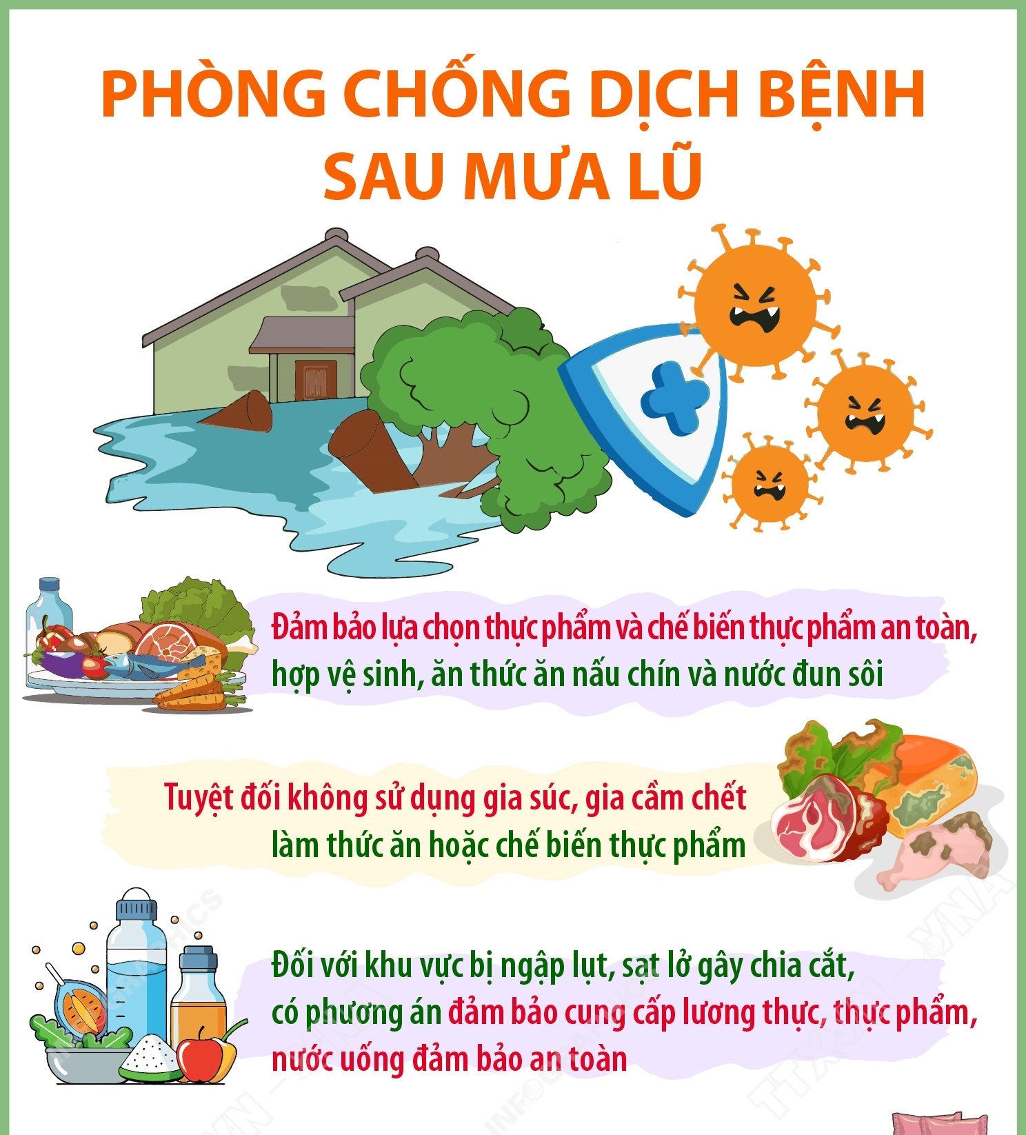 Phòng chống dịch bệnh sau mưa lũ