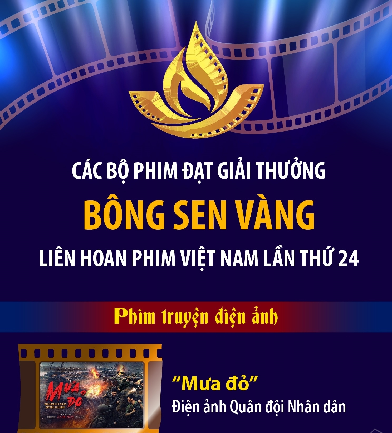 Các bộ phim đạt Giải thưởng Bông sen Vàng Liên hoan Phim Việt Nam lần...