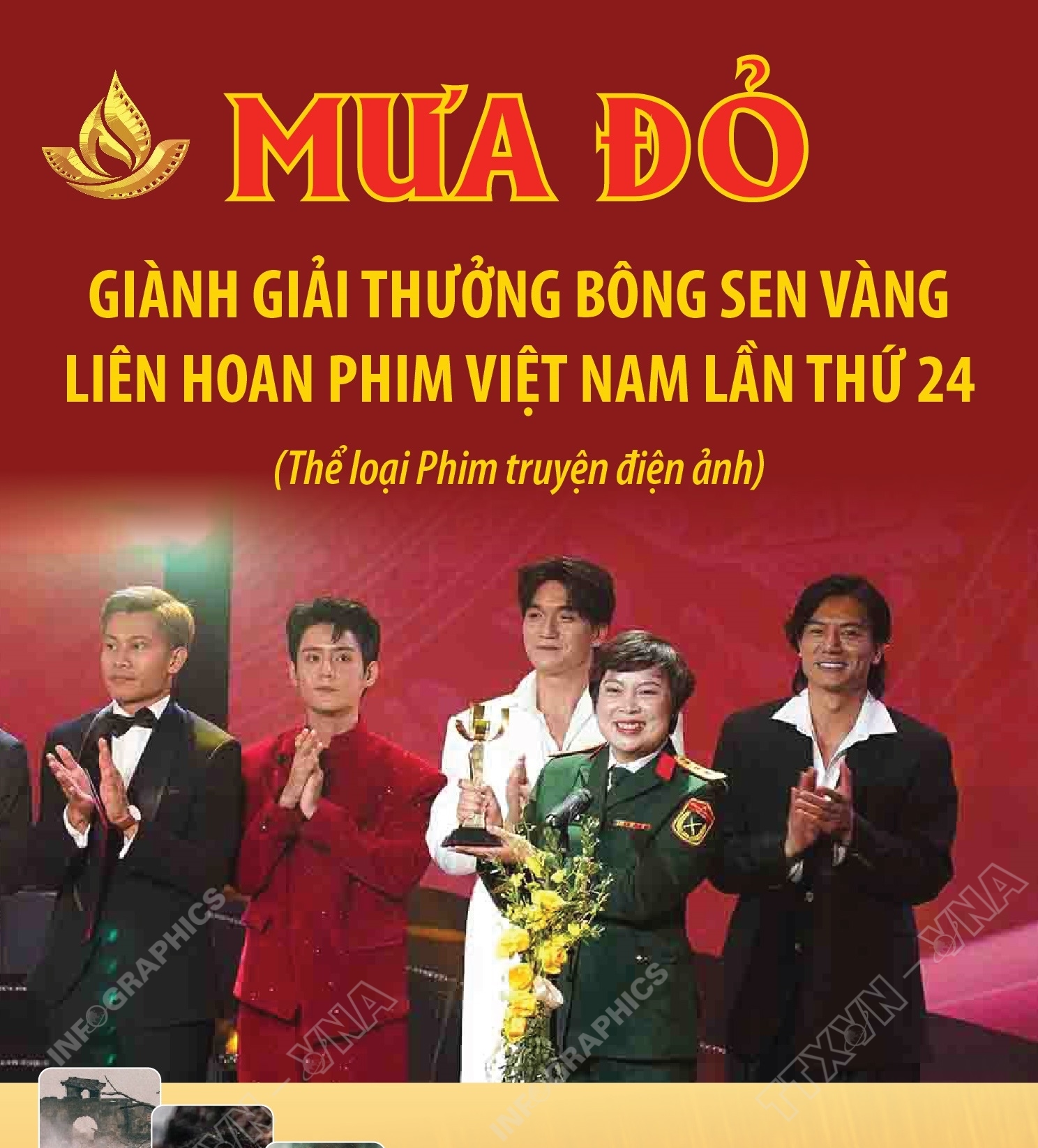 “Mưa đỏ” giành giải thưởng Bông sen Vàng thể loại Phim truyện điện ảnh Liên...