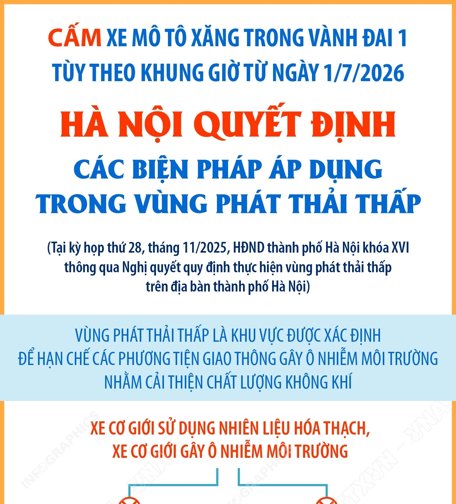 Hà Nội quyết định các biện pháp áp dụng trong vùng khí thải thấp