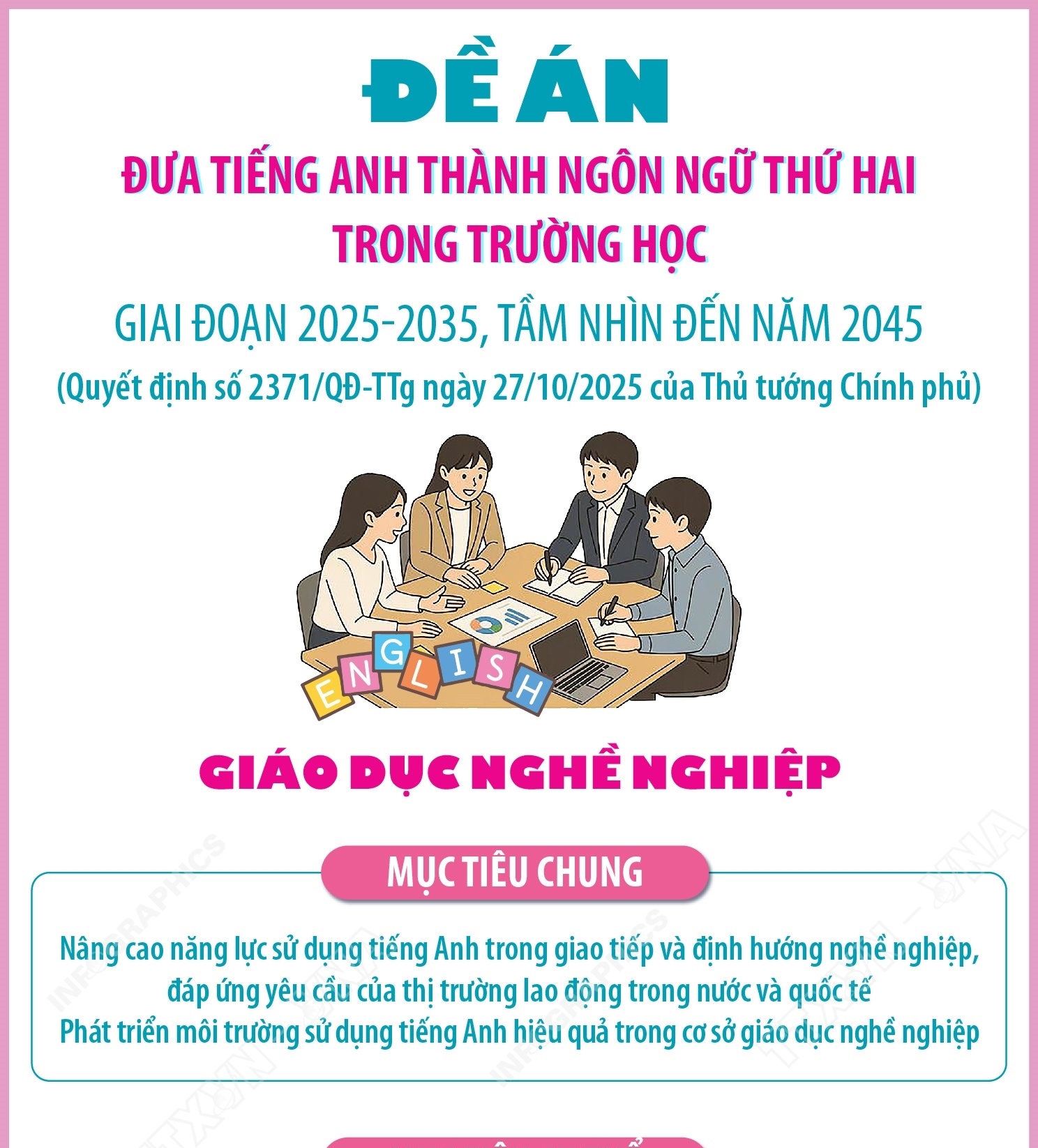 Đề án Đưa tiếng Anh thành ngôn ngữ thứ hai trong trường học: Giáo dục nghề nghiệp