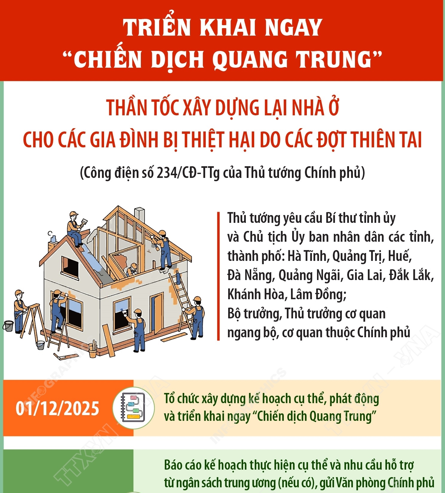 Thần tốc xây dựng lại nhà ở cho các gia đình bị thiệt hại do các đợt thiên tai