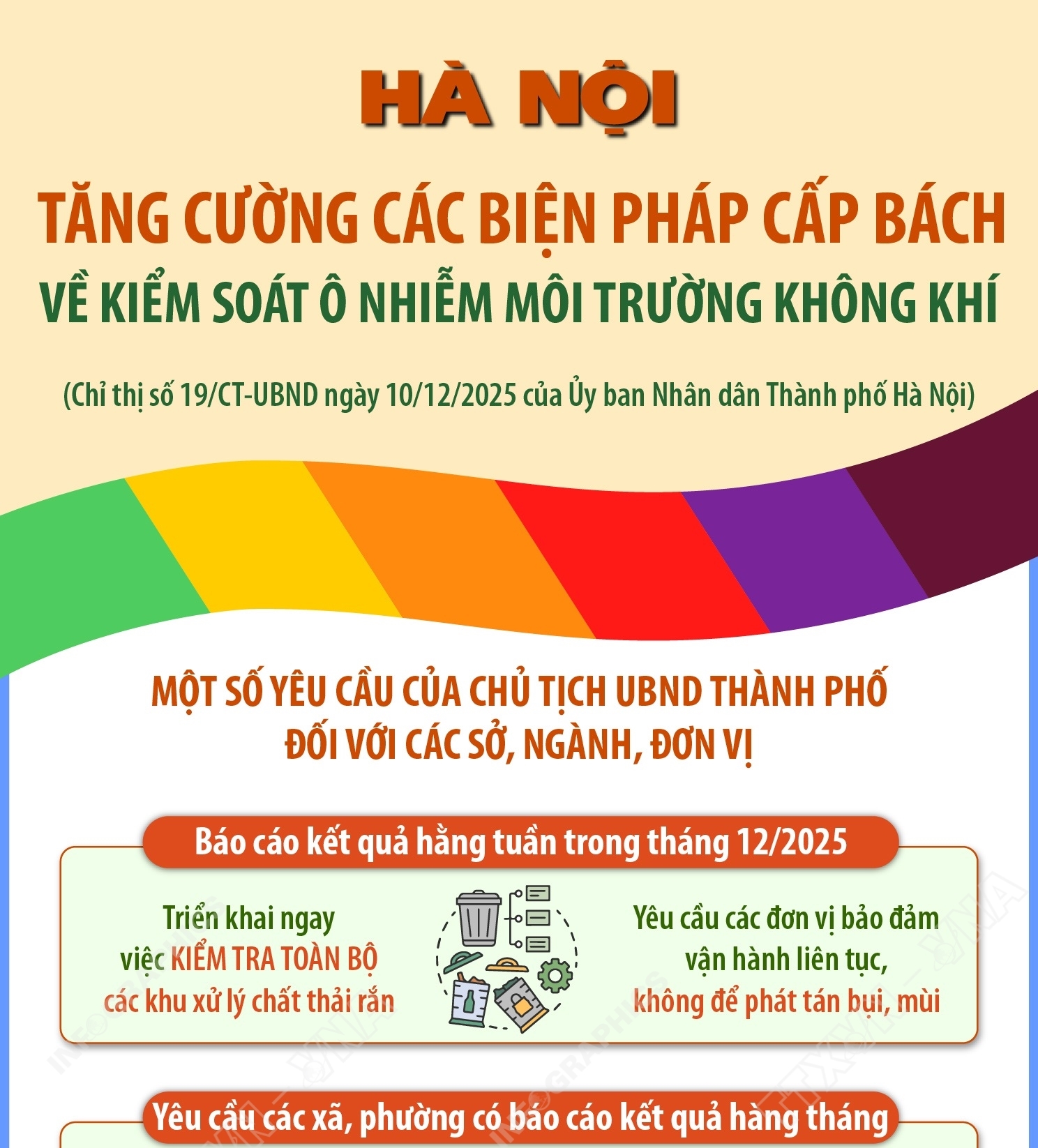 Hà Nội tăng cường các biện pháp cấp bách về kiểm soát ô nhiễm môi trường không khí
