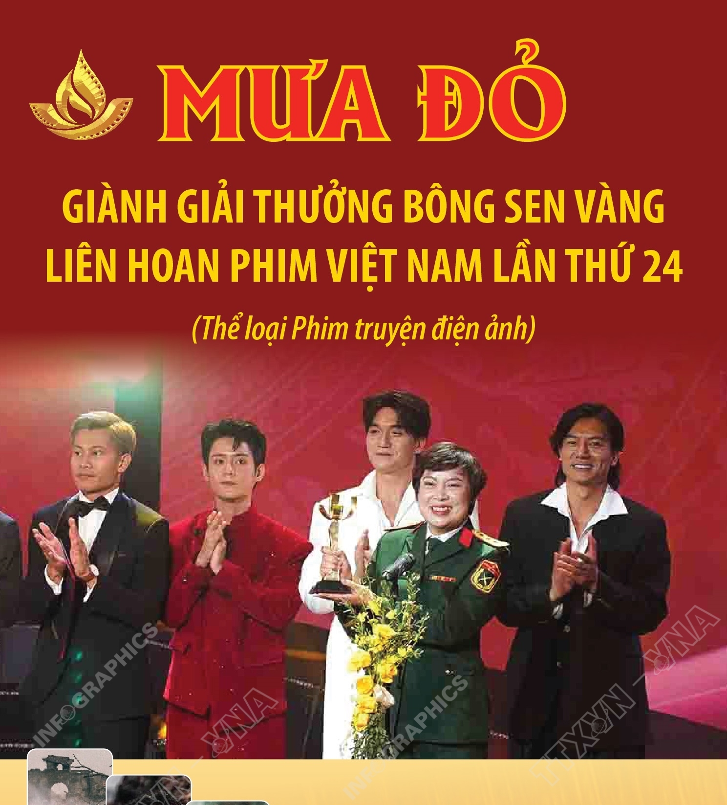 “Mưa đỏ” giành giải thưởng Bông sen Vàng thể loại Phim truyện điện ảnh Liên...