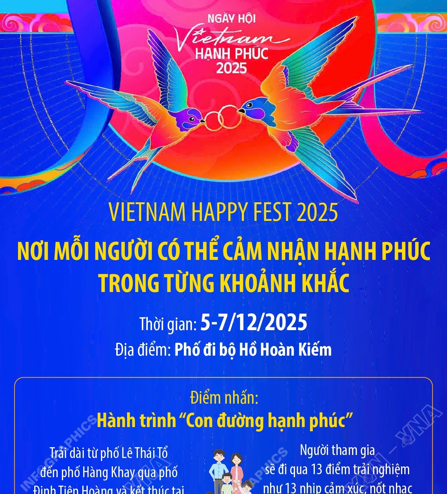 Vietnam Happy Fest 2025 - nơi mỗi người có thể cảm nhận hạnh phúc trong từng khoảnh khắc