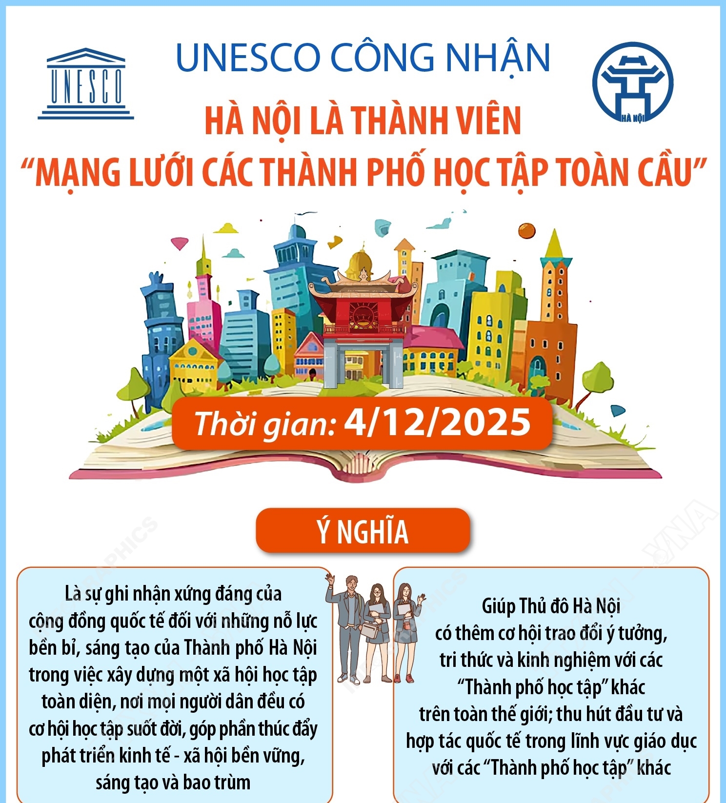 UNESCO công nhận Hà Nội là thành viên “Mạng lưới các Thành phố học tập toàn cầu”