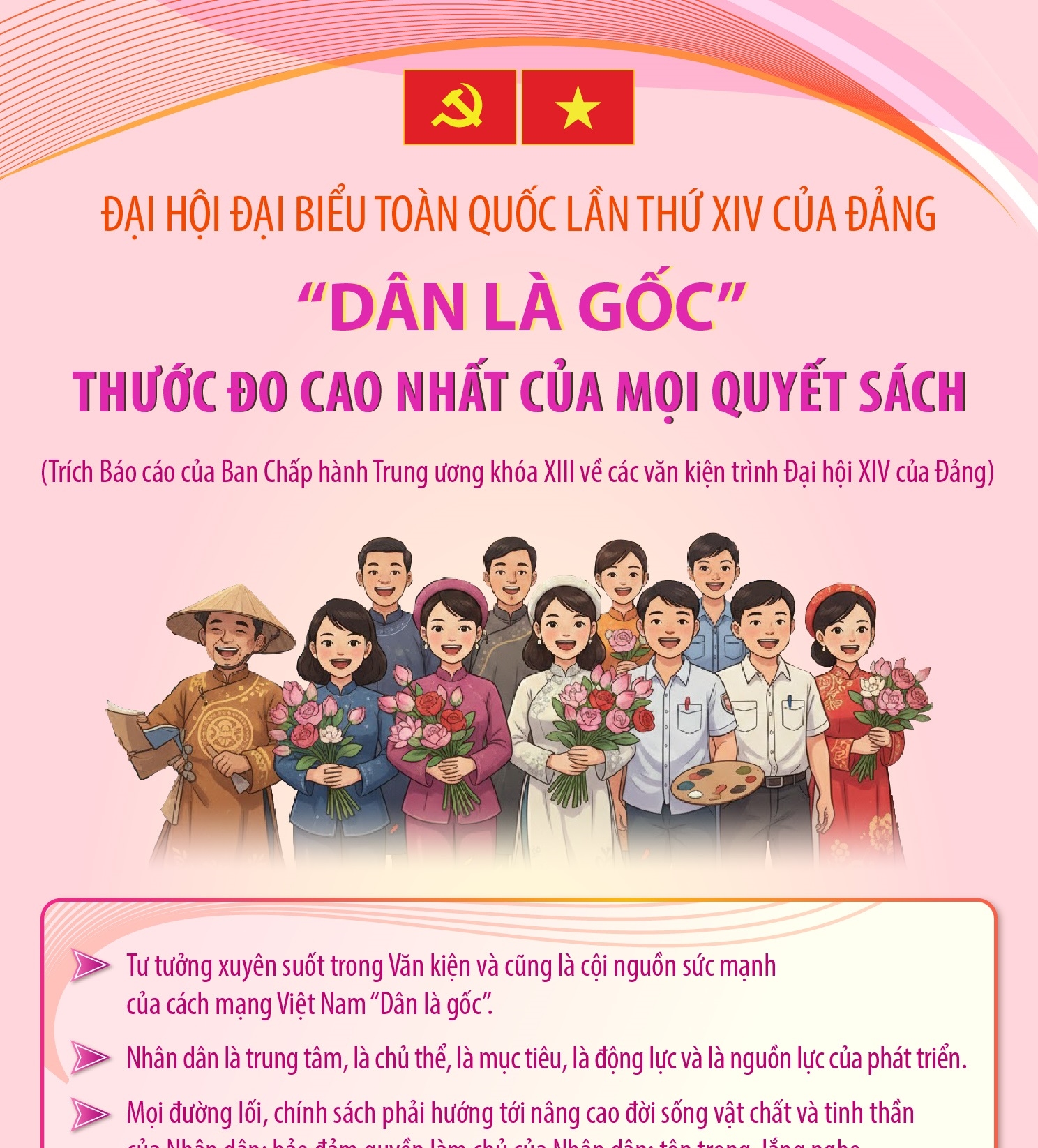 Đại hội Đảng XIV: “Dân là gốc”: Thước đo cao nhất của mọi quyết sách