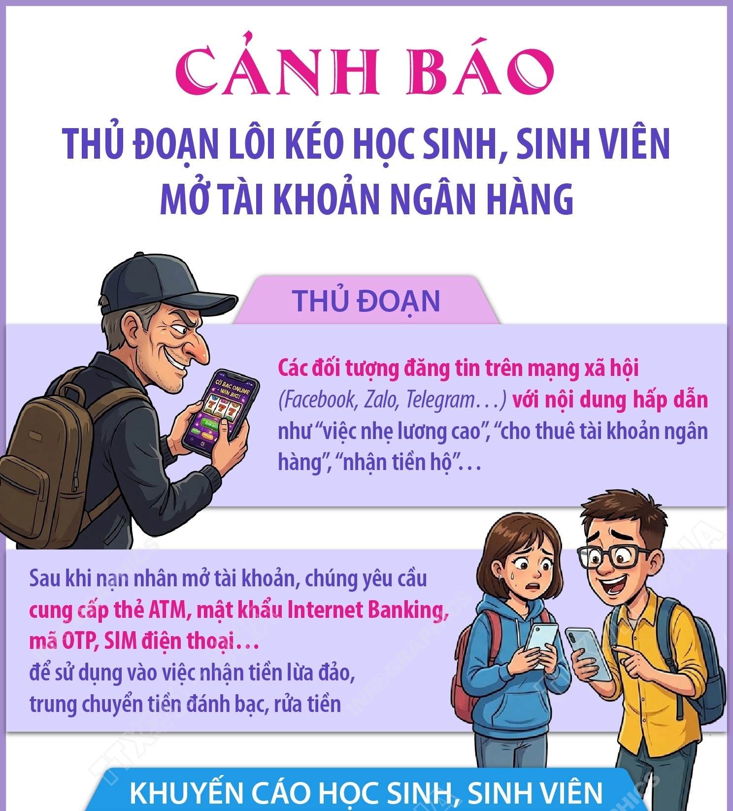 Cảnh báo thủ đoạn lôi kéo học sinh, sinh viên mở tài khoản ngân hàng