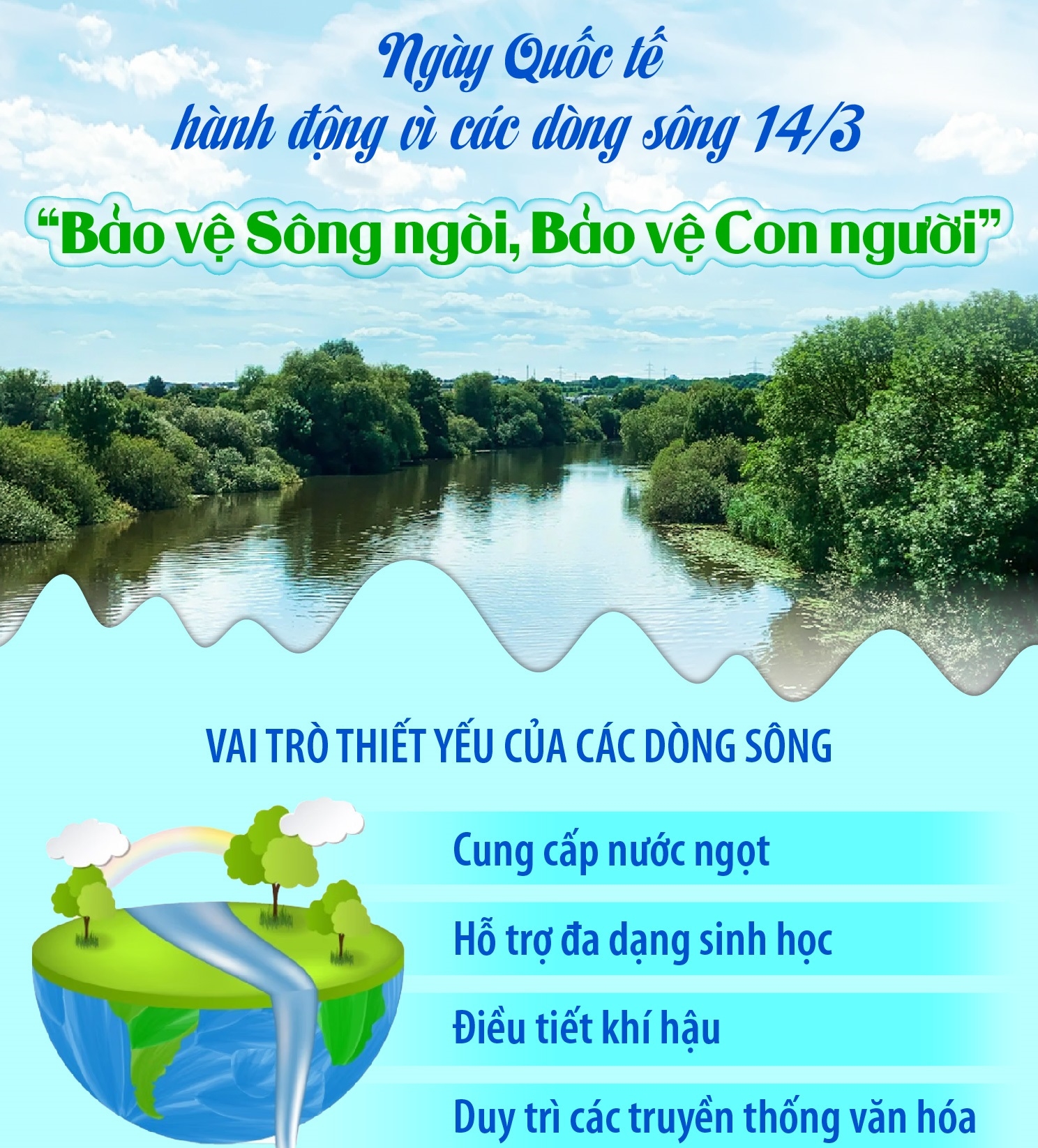 Ngày Quốc tế hành động vì các dòng sông 14/3: “Bảo vệ Sông ngòi, Bảo vệ Con người”