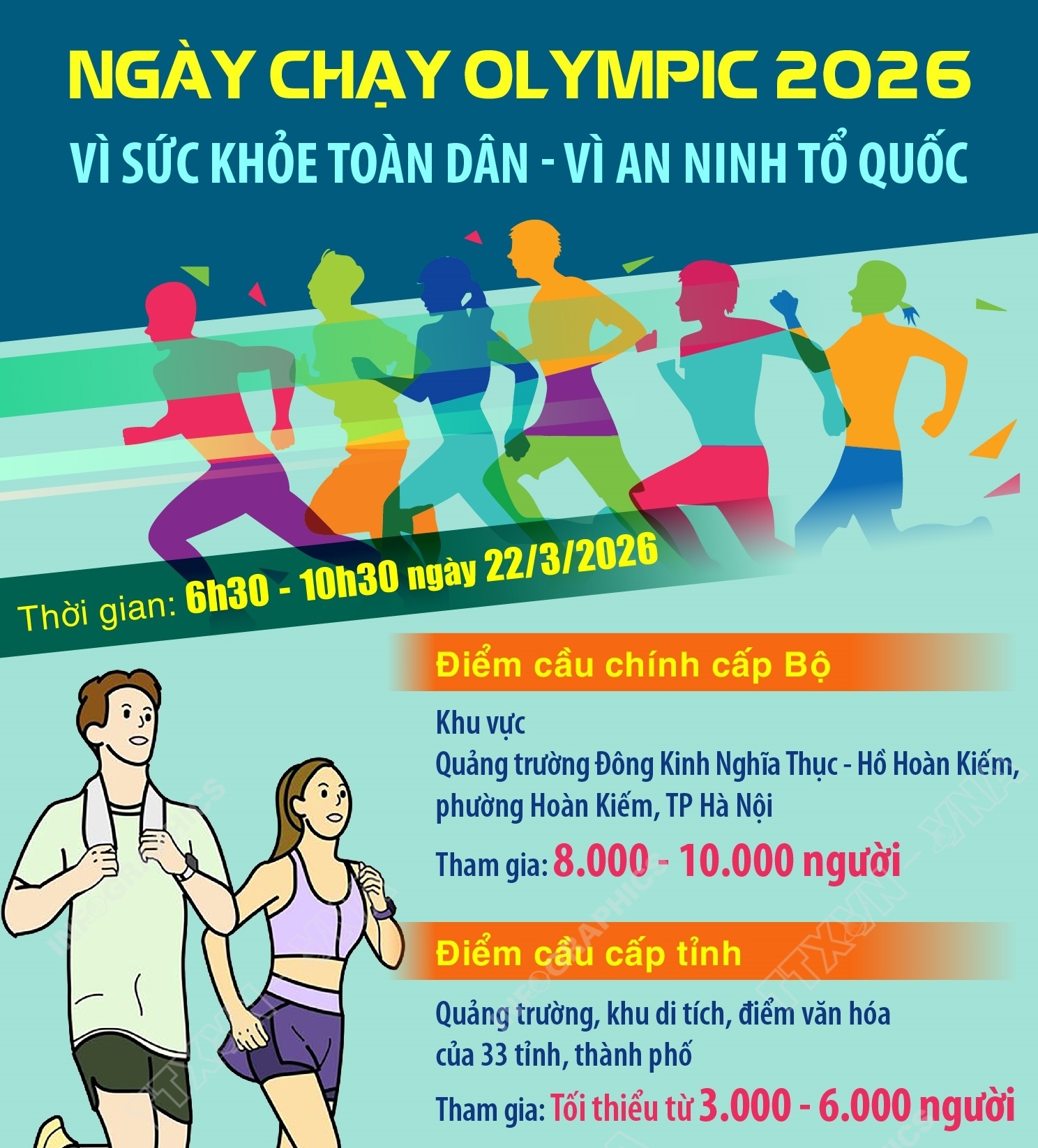 Ngày chạy Olympic 2026: Vì sức khỏe toàn dân - Vì an ninh Tổ quốc
