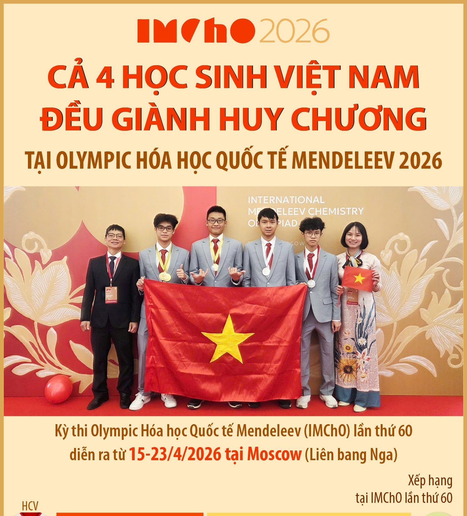 Cả 4 học sinh Việt Nam đều giành huy chương tại Olympic Hóa học quốc...