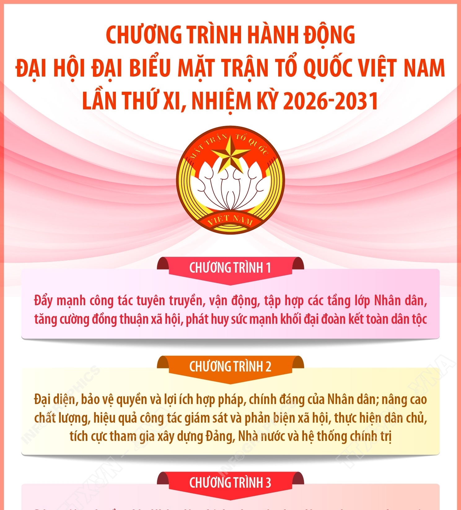 Chương trình hành động Đại hội đại biểu Mặt trận Tổ quốc Việt Nam lần thứ XI, nhiệm kỳ 2026-2031