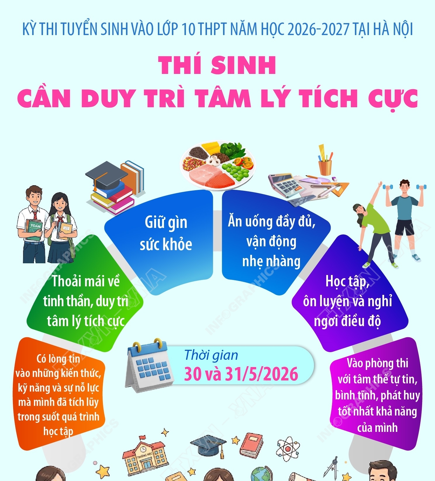 Kỳ thi tuyển sinh vào lớp 10 THPT công lập năm học 2026-2027 tại Hà Nội: Thí sinh cần duy trì tâm lý tích cực
