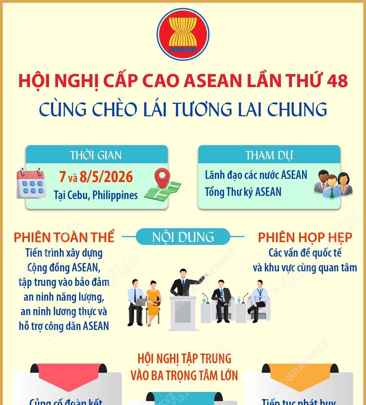 Hội nghị Cấp cao ASEAN lần thứ 48: Cùng chèo lái tương lai chung
