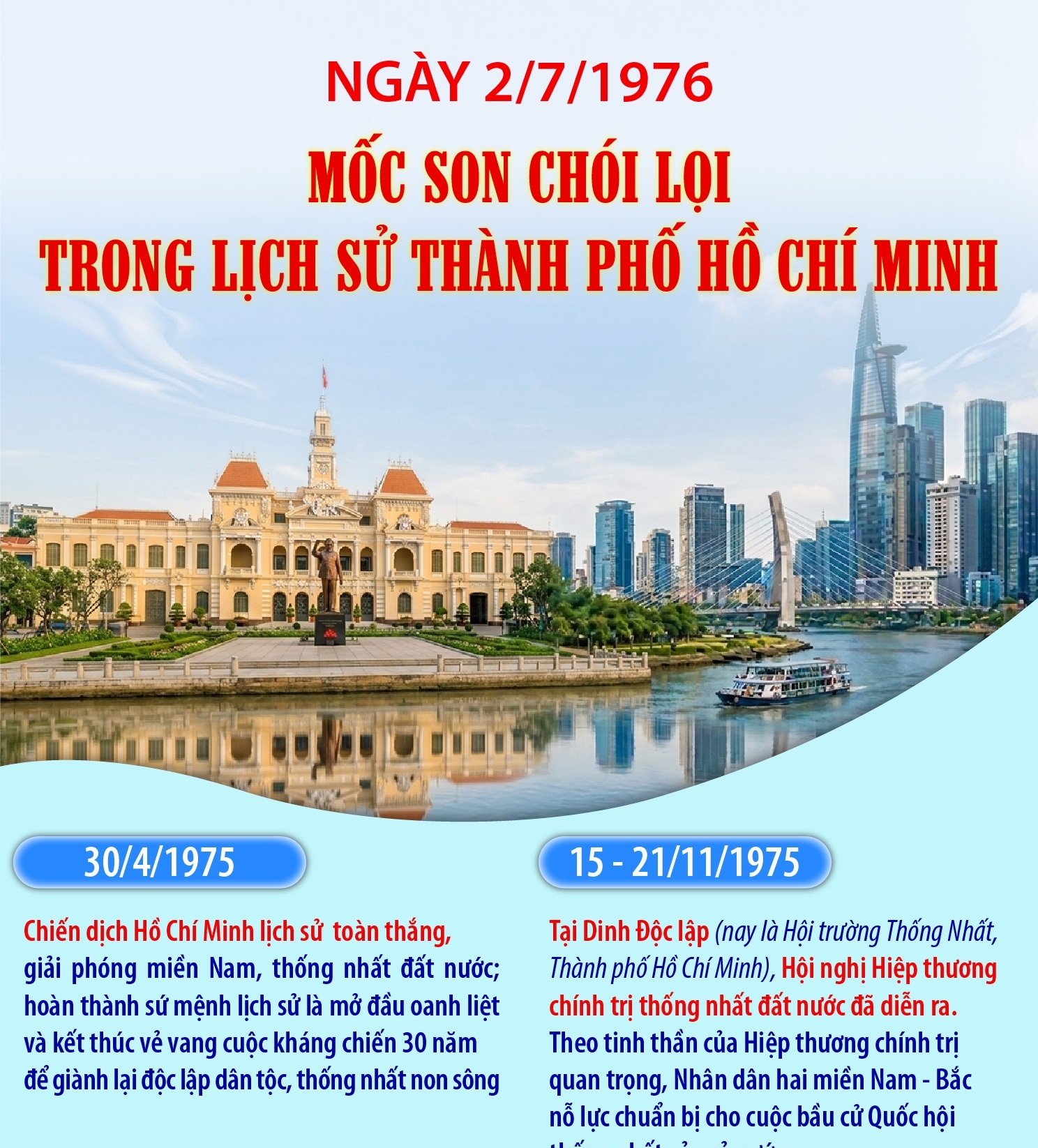 Ngày 2/7/1976: Mốc son chói lọi trong lịch sử Thành phố Hồ Chí Minh