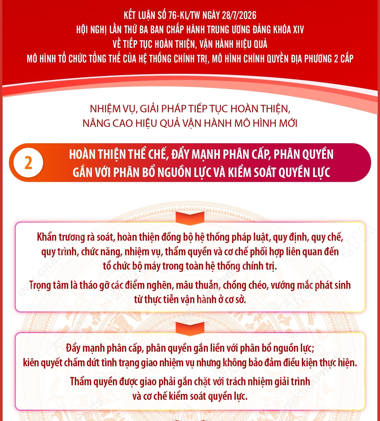 Kết luận số 76-KL/TW: Hoàn thiện thể chế, đẩy mạnh phân cấp, phân quyền gắn...