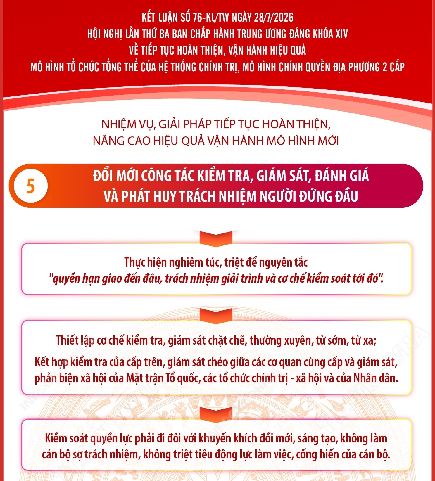 Kết luận số 76-KL/TW: Đổi mới công tác kiểm tra, giám sát, đánh giá và...
