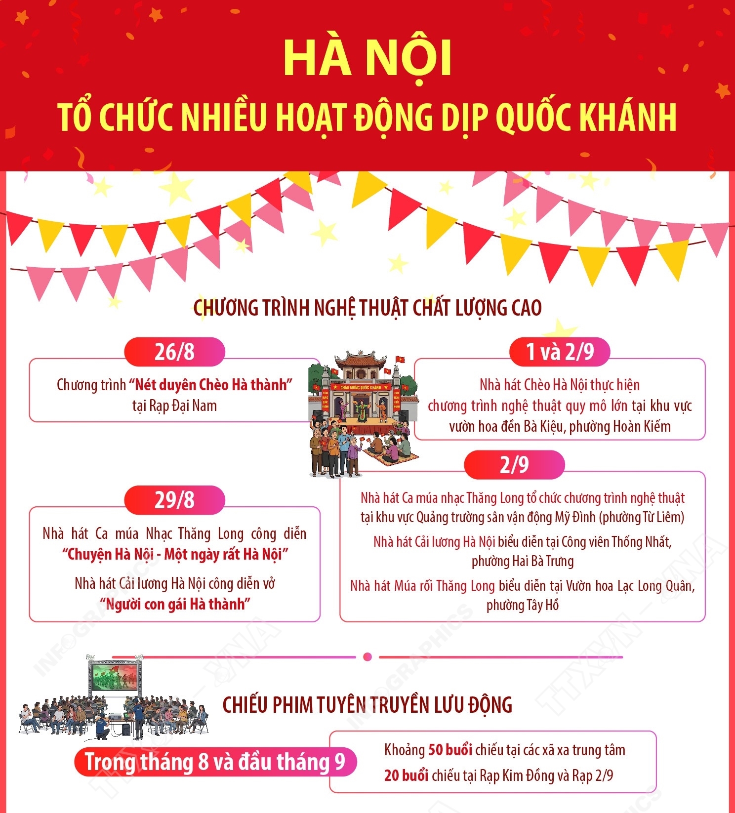 Hà Nội tổ chức nhiều hoạt động dịp Quốc khánh 2/9