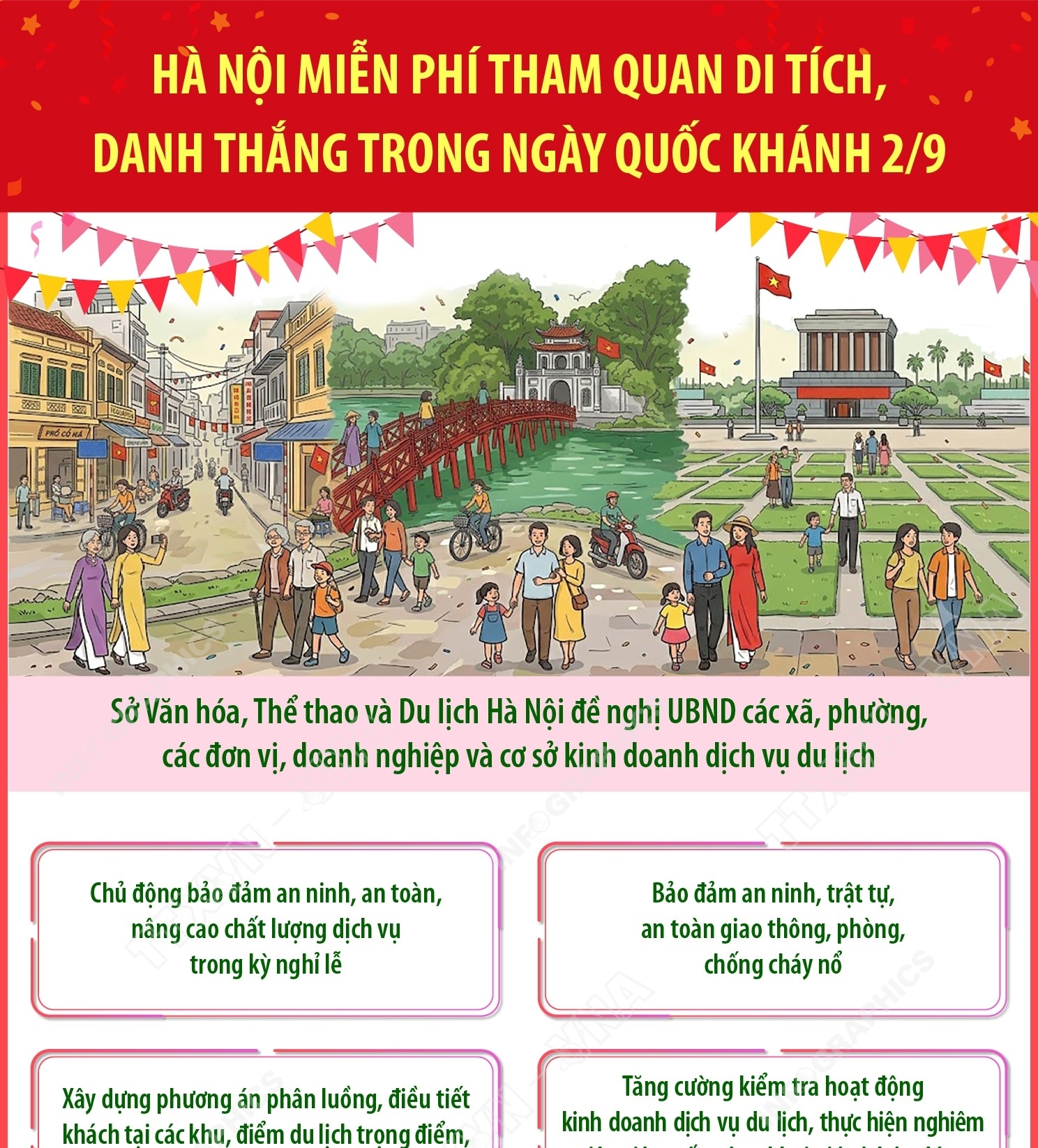Hà Nội miễn phí tham quan di tích, danh thắng trong ngày Quốc khánh 2/9